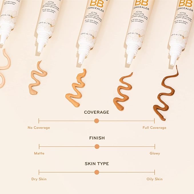 pūrlisse BB Concealer - BB Cream for All Skin Types - Oil-Free Moisturizing, Smooths Blemishes - .34 Ounce (Light)