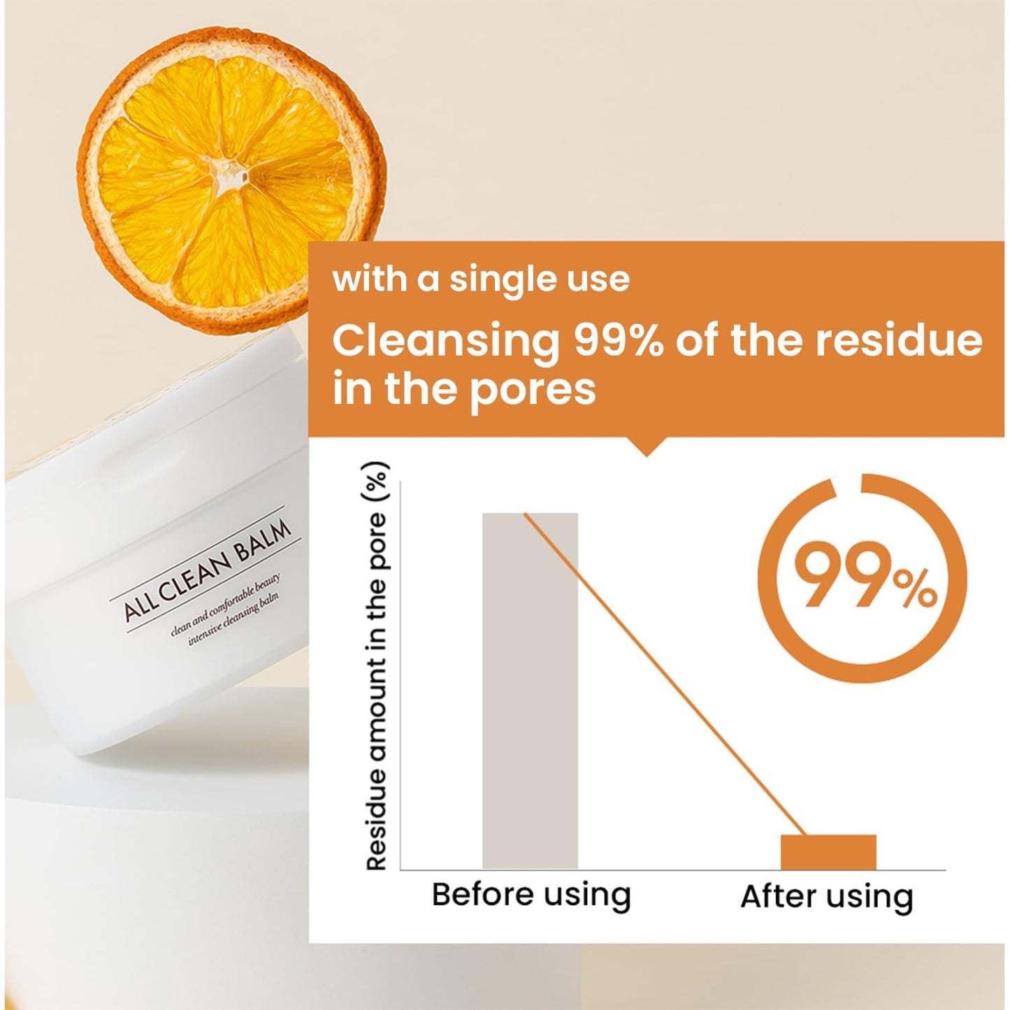 HEIMISH All Clean Balm Mandarin 4.0fl.oz/120ml - Cleansing Balm, Waterproof Makeup Remover, Face Cleanser, Oil Based Cleanser, Korean Skincare with Natural Aroma Oil, Vegan, For All Skin Types