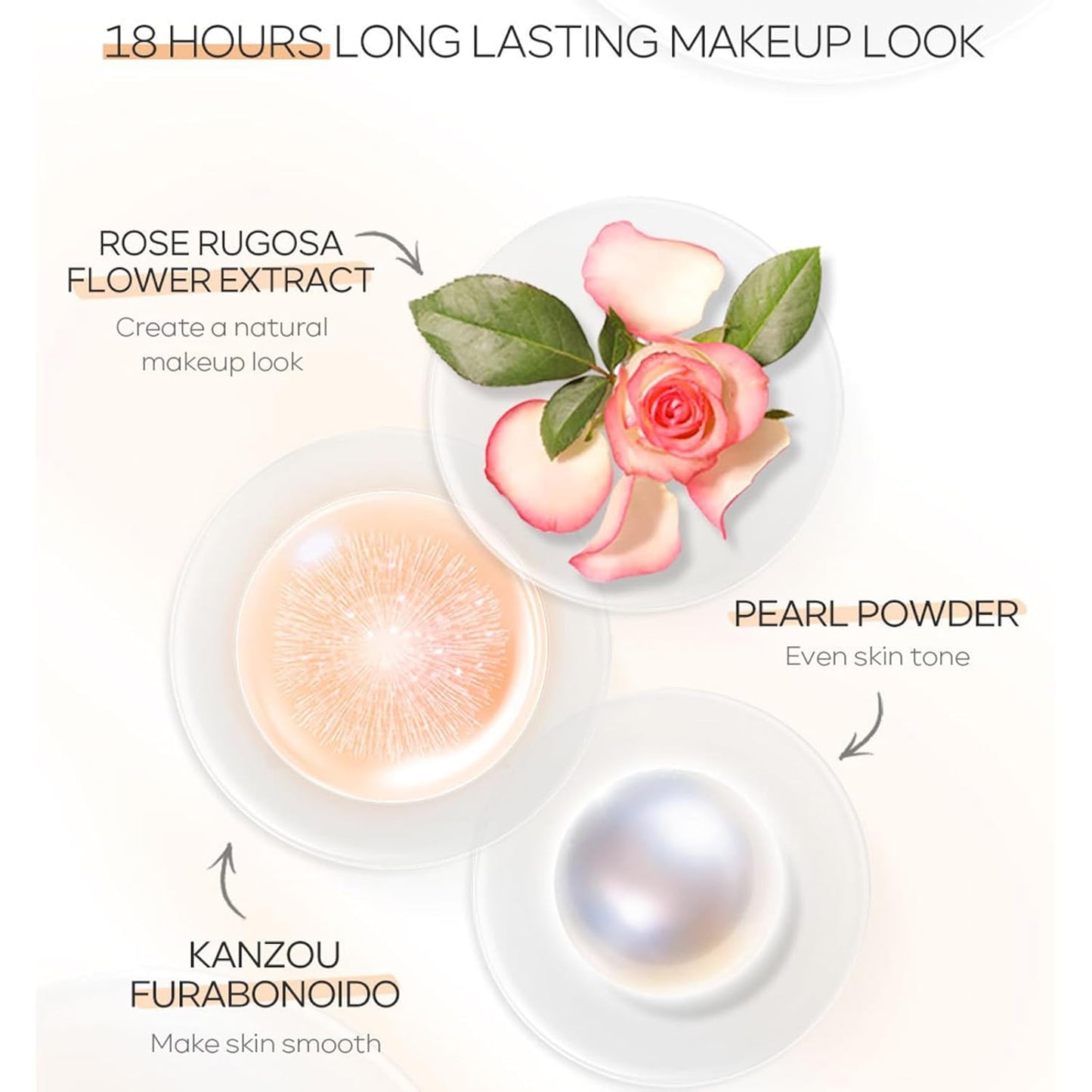 KWOLYKIM 2PCS Hydrating Makeup BB Cream, Tinted Moisturizer Face Makeup BB Cream Foundation Waterproof Concealer Clean Brighten Color Correcting Cream Nude Makeup Long Lasting for All Skin(Ivory)