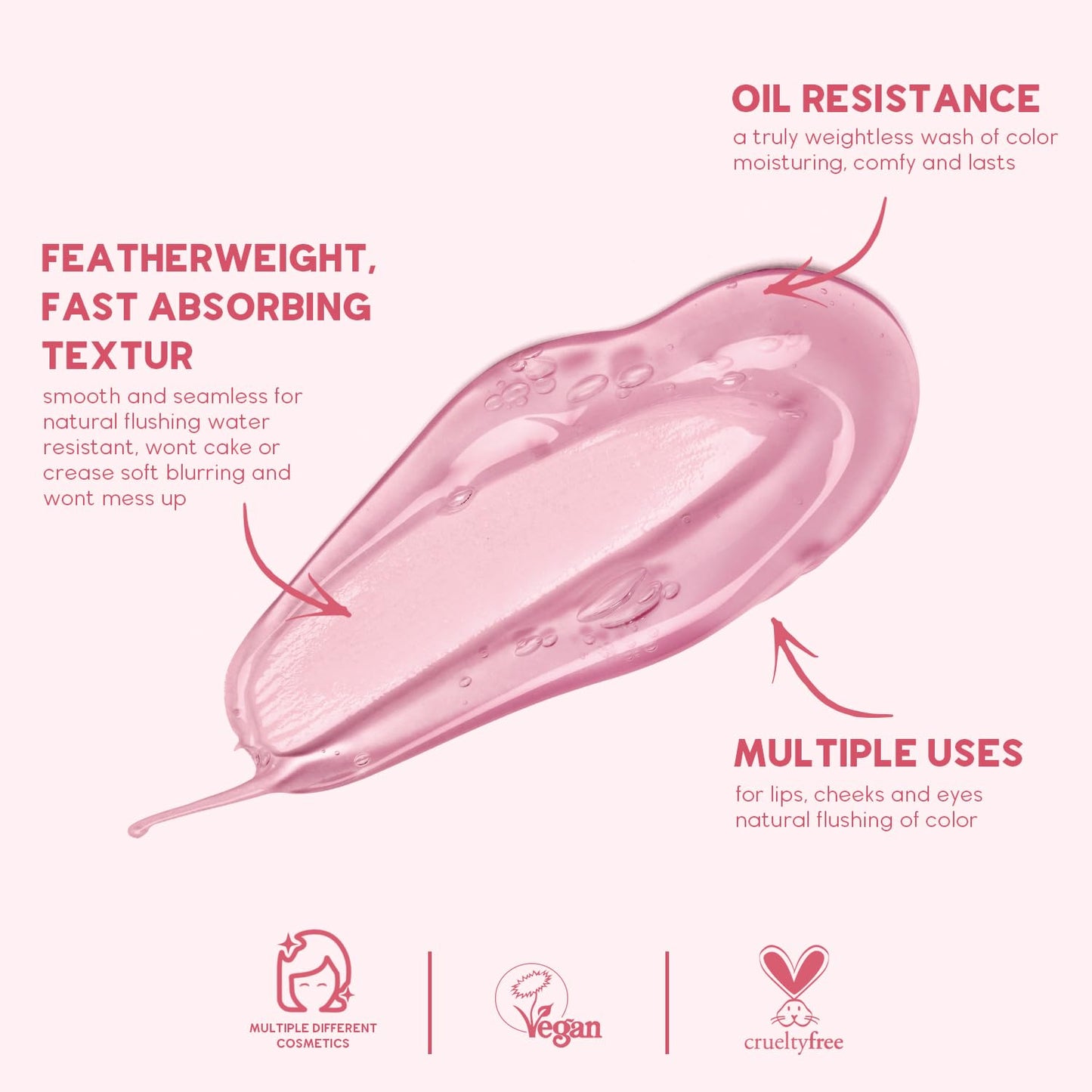 VIOLA HOUSE Color Changing Blusher for Cheeks, Moisturizing Blush Rouge Soft Cream, Lips Balm Multi Use Cream for Cheeks & Lips Glossy (Transparent Red, 55.00 g (Pack of 1))