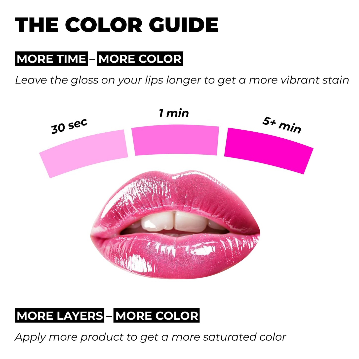 All-in-One Lip Oil - Lightweight, Tinted, Plumping, Hydrating Lip Gloss - Lip Balm for Day & Night Use, Long-Lasting Lip Stain, Lip Glow Oil, No-Sticky Gloss, Lip Plumper Tint - Peachy โ401