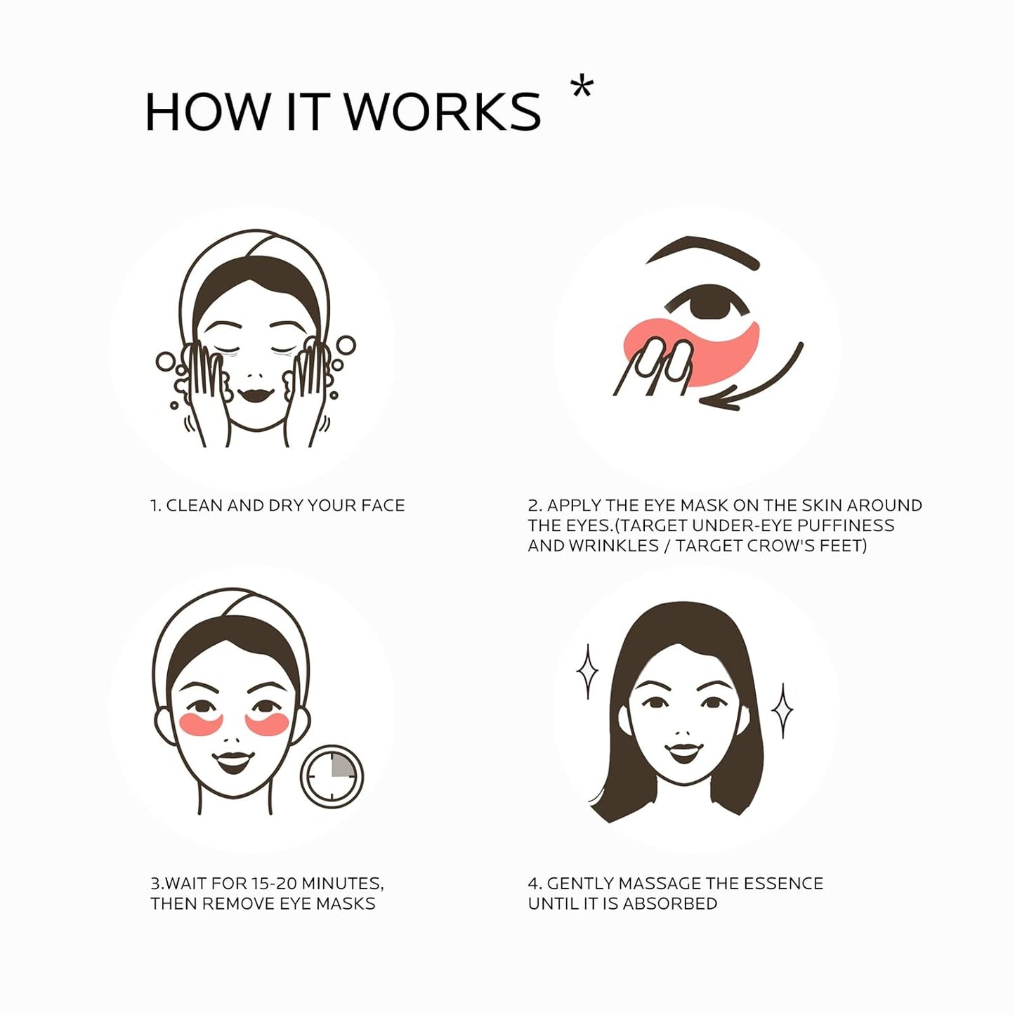 Dr. Pure Under Eye Patches for Puffiness: Caffeine Eye Mask Soothe Fine Lines Wrinkles with Niacinamide Hyaluronic Acid - Reduce Dark Circles Eye Gel Pad (30 Pairs)