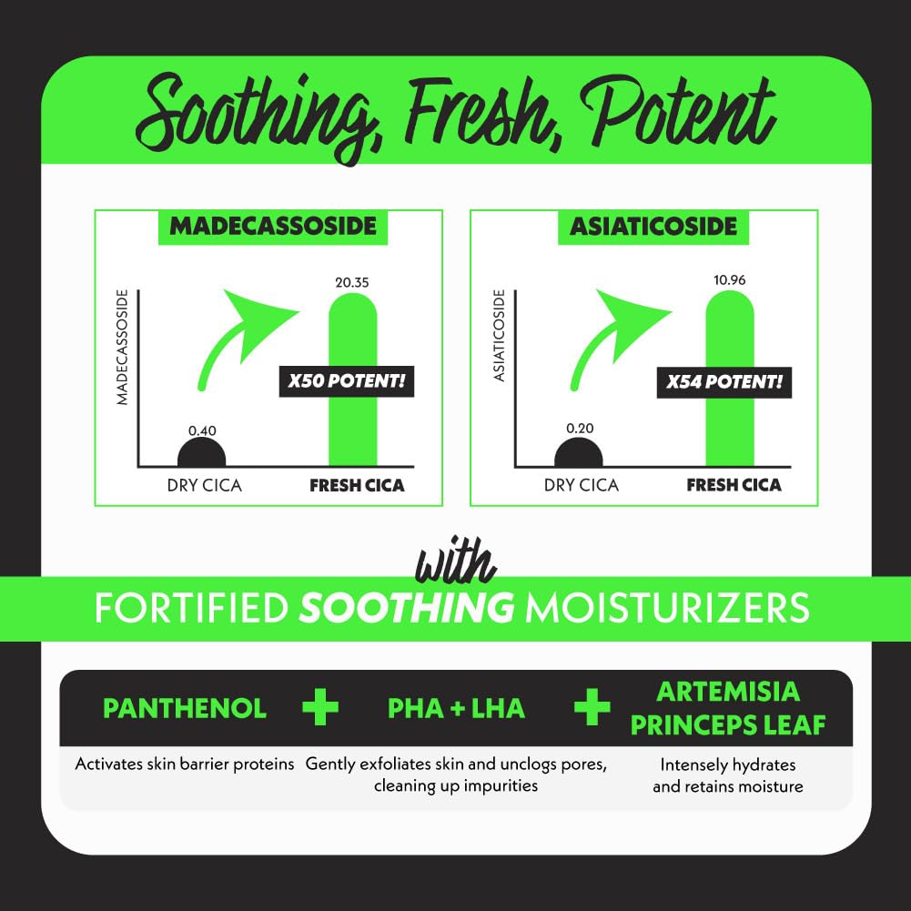 NOSCA9 Soothing Serum S - Rapid Hydrating Calming Serum with 5-Layer Ceramide Complex &Fresh Centella Asiatica, Advanced Barrier Repair for Sensitive Skin Korean Skin Care (1.01 Fl Oz (Pack of 1))