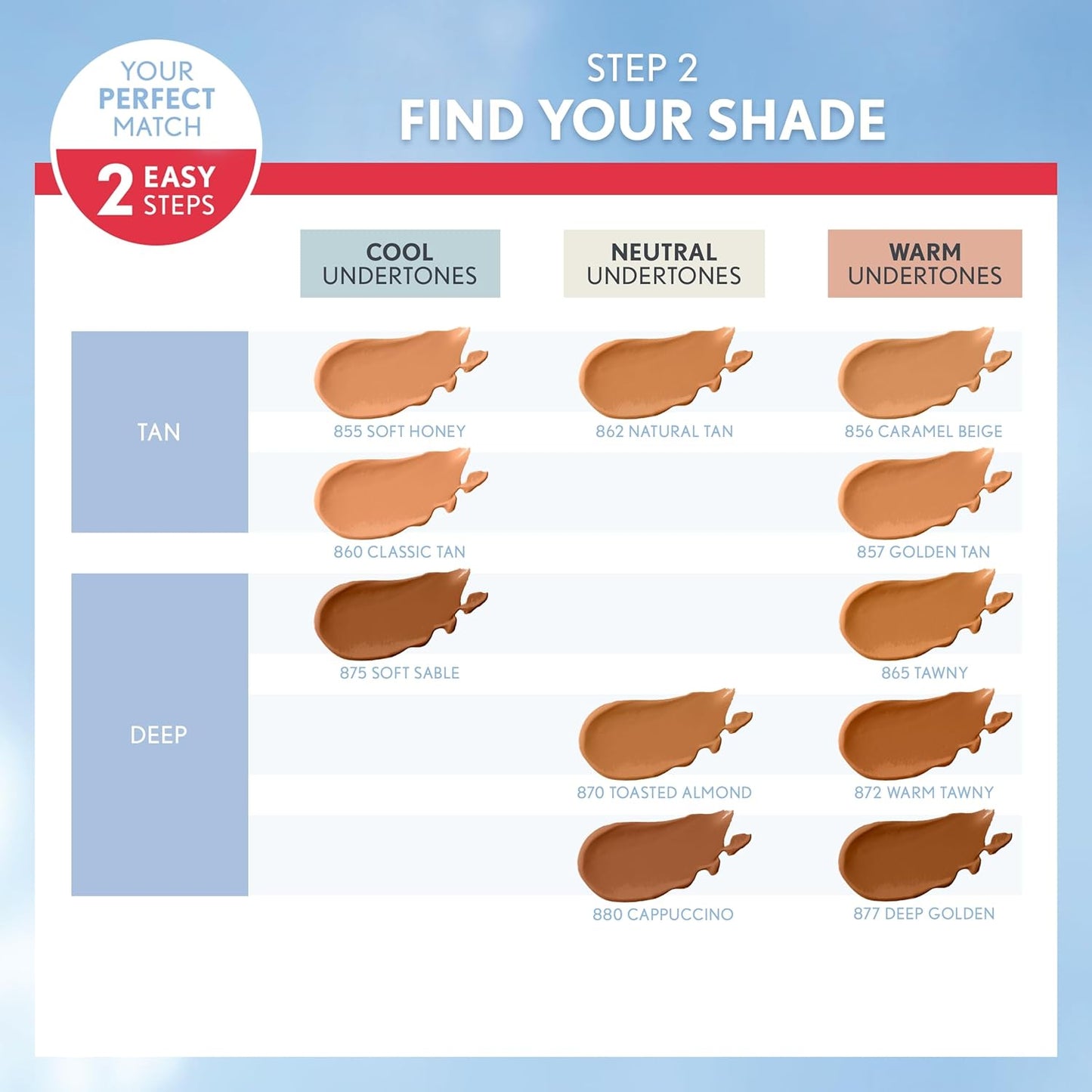 Covergirl Outlast Extreme Wear 3-in-1 Full Coverage Liquid Foundation, SPF 18 Sunscreen, Soft Sable, 1 Fl. Oz.