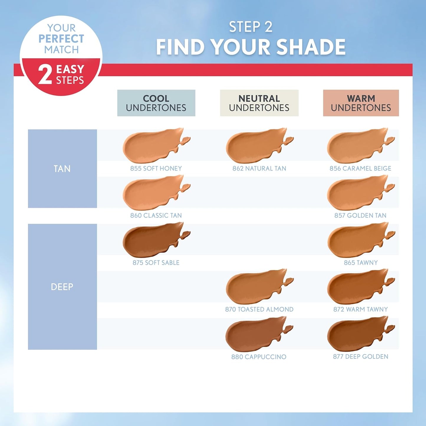 Covergirl Outlast Extreme Wear 3-in-1 Full Coverage Liquid Foundation, SPF 18 Sunscreen, Natural Tan, 1 Fl. Oz. (Pack of 2)