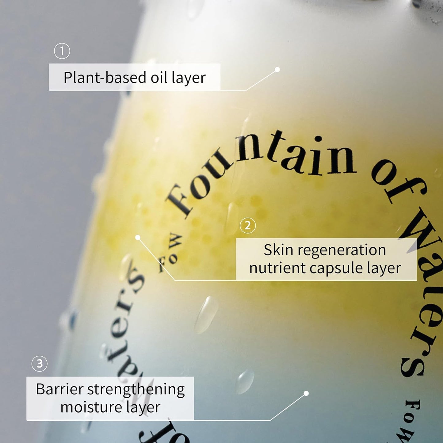 Fountain of Waters Tomato Garden Body Glow Mist - Tomato & Chocolate | Hydrate & Nourish & Glow Skin with Niacinamide | Free From Parabens, Sulfates & Phthalates (1.69 fl oz)