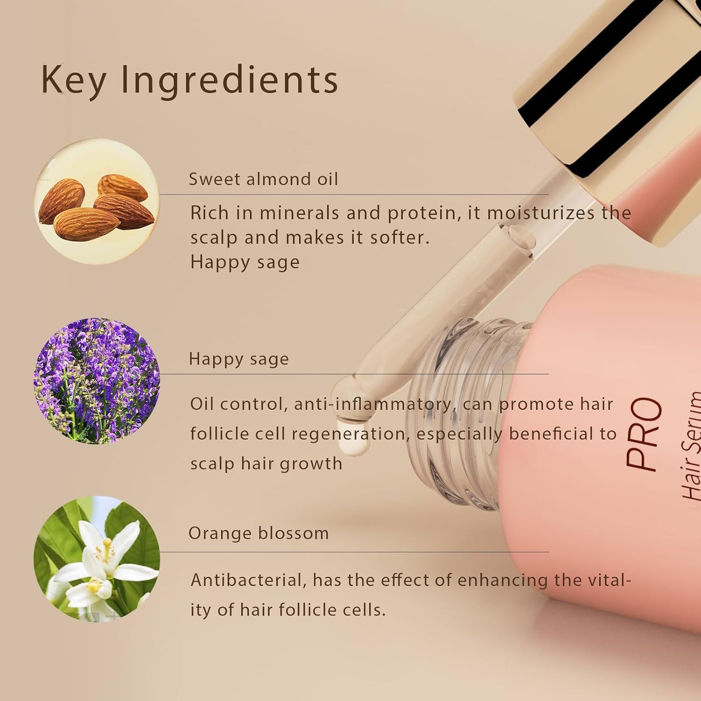 Hair Loss & Thinning Treatment for Women and Men, Scalp Serum for Thicker Fuller Hair in 90 Days, Water Based, No Oily Feeling