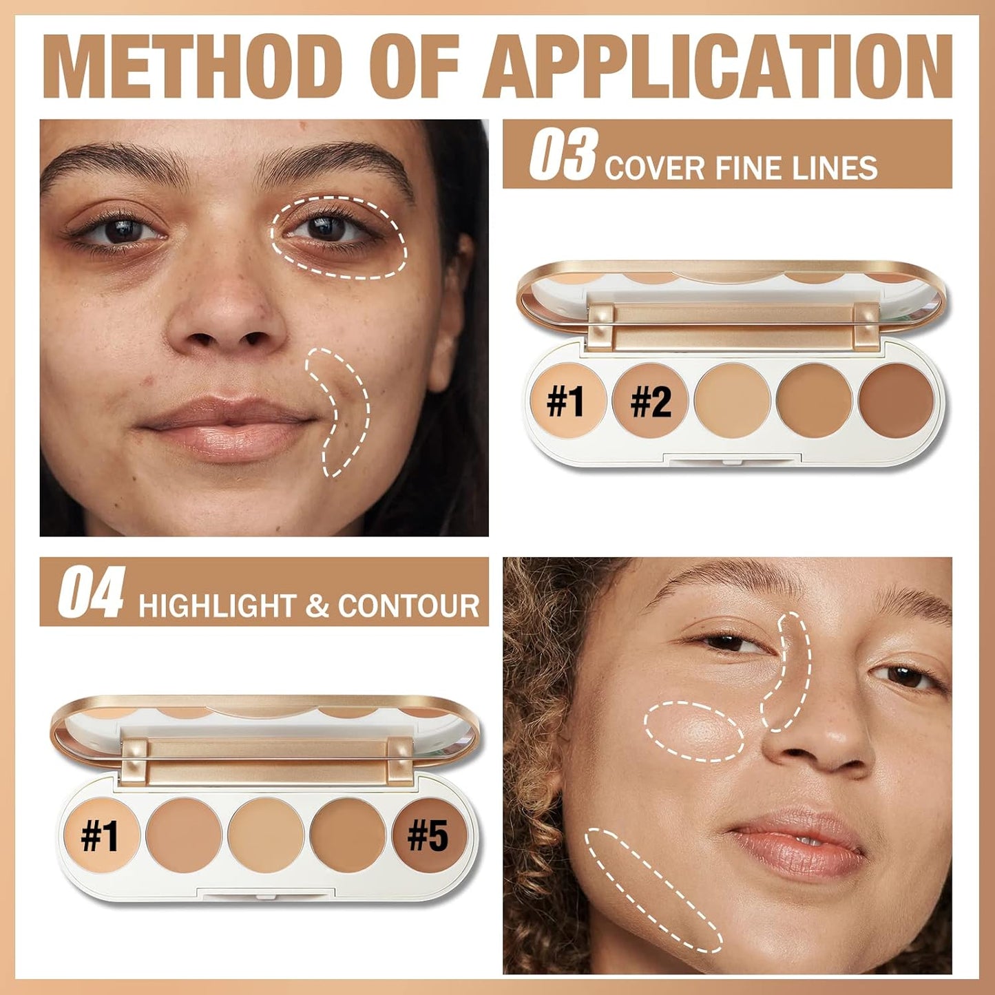 FOCALLURE #GoldenAge 5 in 1 Multi Uses Concealer Palette, 5 Colors Correcting Conceal Palette, Camouflage Contour Palettes for Dark Circles, Face Contouring Highlighter Pallet, NE02 MEDIUM-DEEP