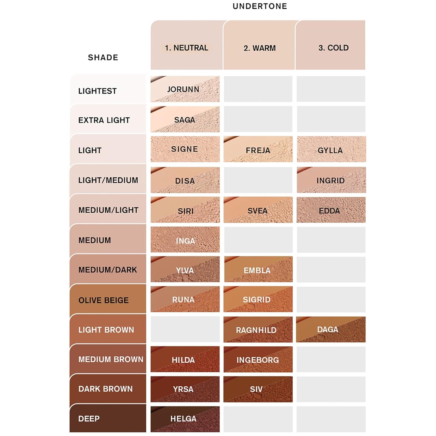 Liquid Nordic Veil Foundation - Full and Poreless Coverage, Long Lasting, Soft Matte Finish - Purified and Safe for Sensitive Skin - 306 Freja - Light Medium Warm - 0.88 oz