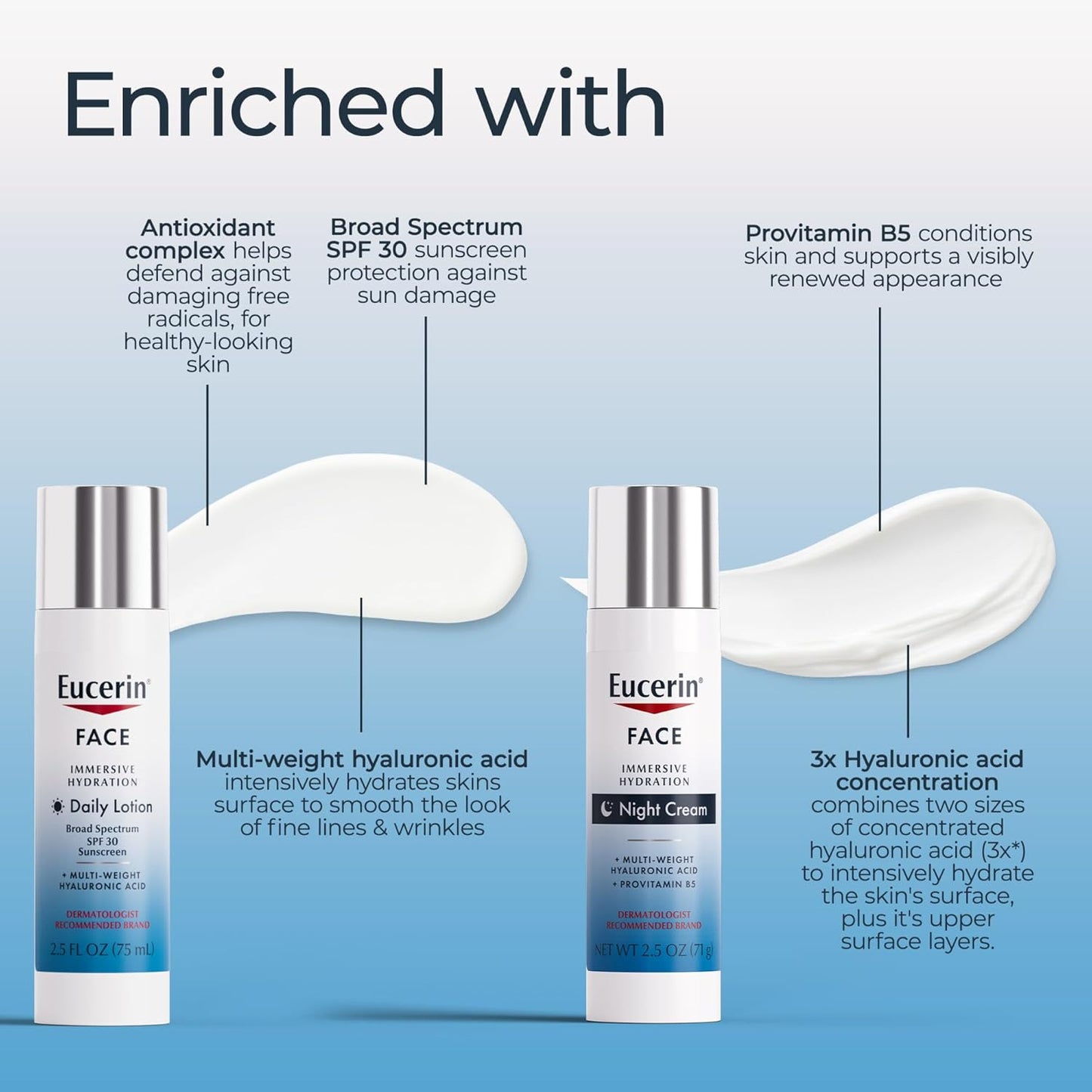 Eucerin Face Immersive Hydration Skin Care Set, Daily Face Lotion with SPF 30 (2.5 Fl Oz) + Night Cream with Hyaluronic Acid (2.5 Oz), Facial Moisturizer Improves the Look of Fine Lines and Wrinkles