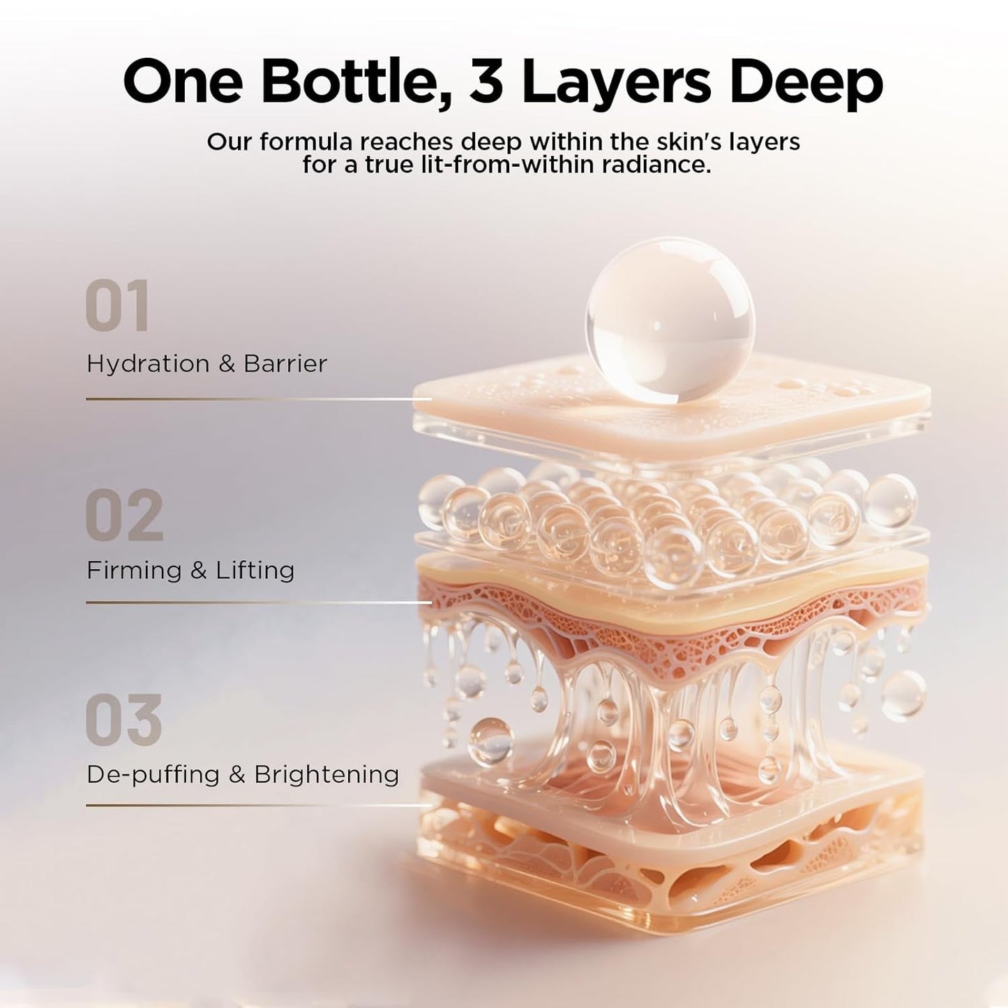 Advanced Anti-Aging Eye Serum, Revitalizing Treatment for Dark Circles, Fine Lines, Wrinkles-zm01