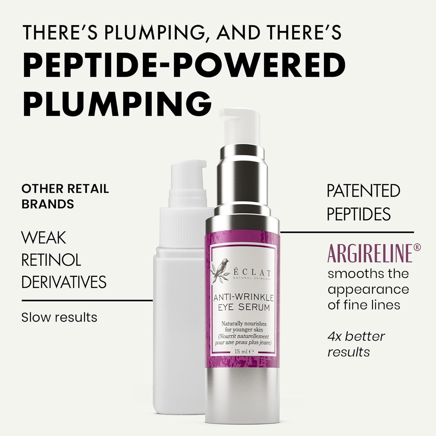 ๐ง๐ข๐ฃ ๐ฎ๐ฌ๐ฎ๐ฏ* Eye Serum - Under Eye Cream for Dark Circles and Puffiness - Anti Aging Eye Cream, Under Eye Brightener Eye Bags Eye Treatment, Caffeine Eye Cream Puffy Eyes Treatment Dark Circle