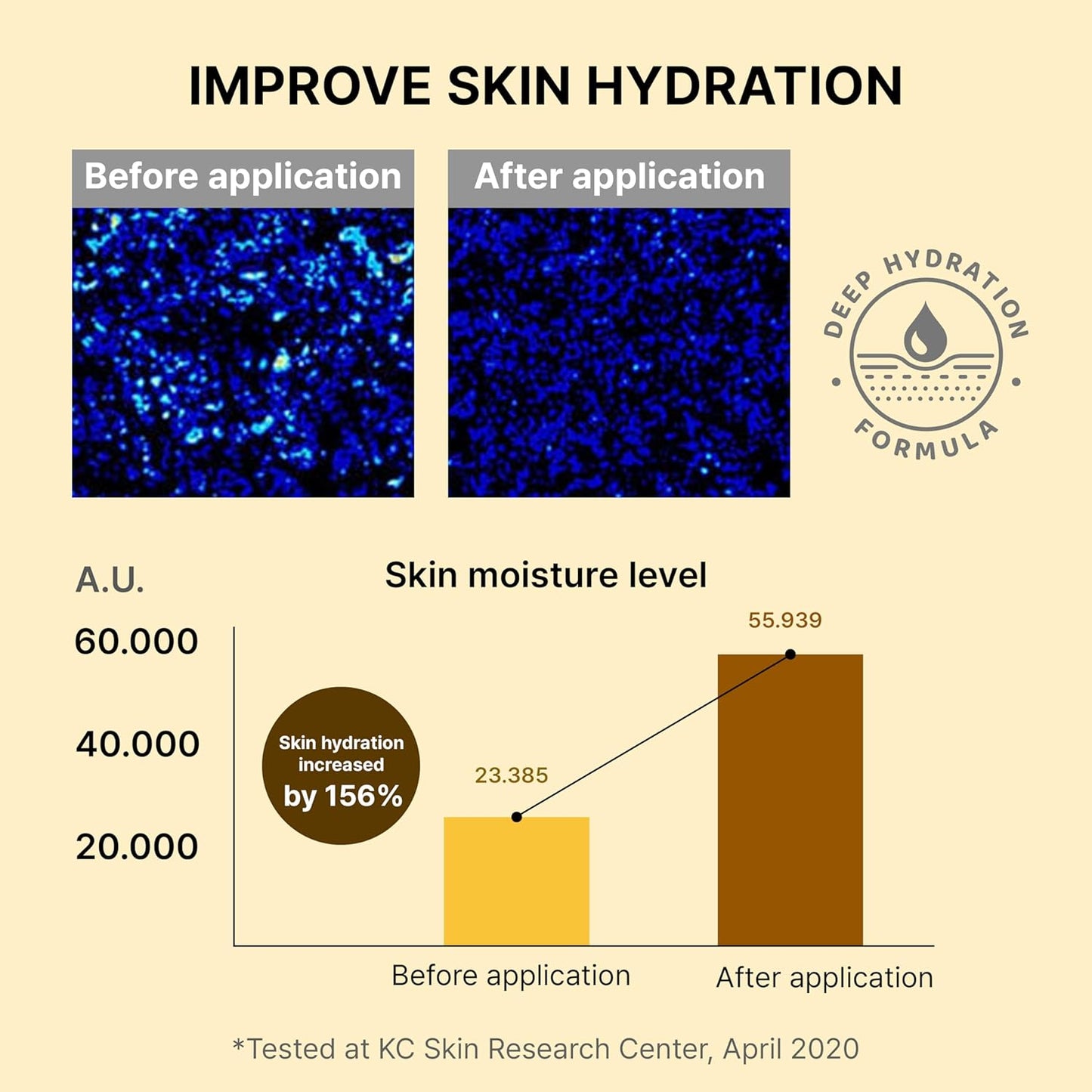 Repair Essence Mist - Hydrating Face Mist for Redness & Blemish-Free, Glowing Skin - with CICA Extract, Niacinamide & Adenosine - Moisturizing & Cooling Face Spray