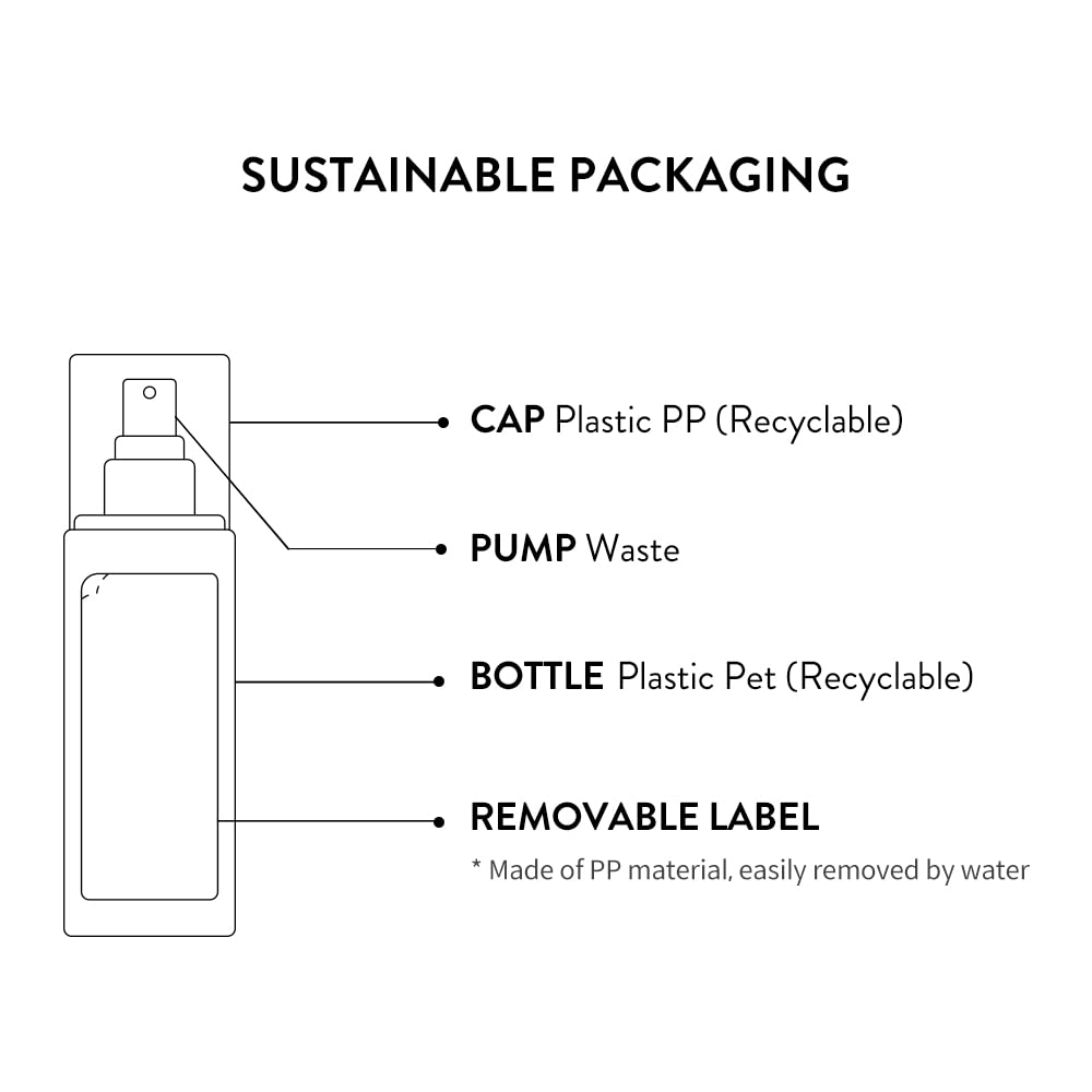 SIORIS Time Is Running Out mist 30ml (organic, vegan), glass skin face mist for Sensitive Skin, jojoba oil for moisture lock, enriched citrus water rejuvenates glass veil finish