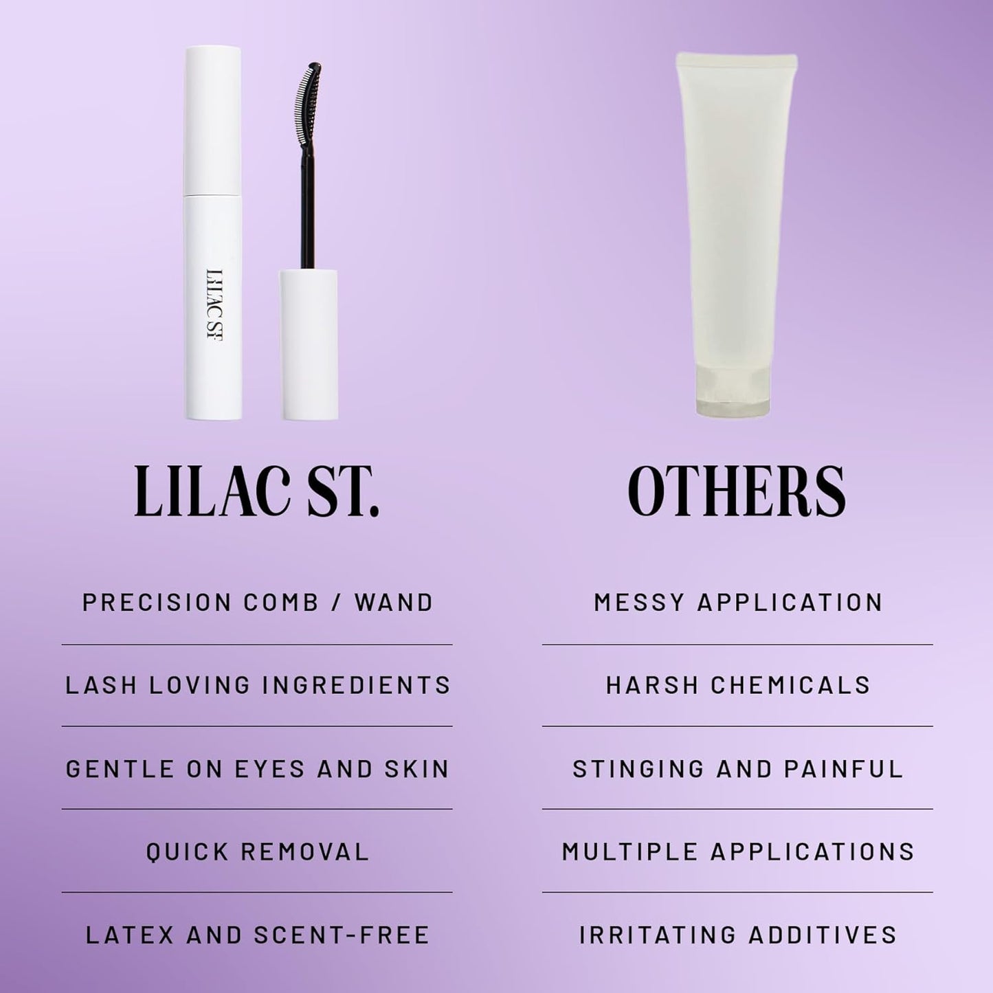 Lilac St. - Bond Breaker Lash Remover - Portable & Gentle Eyelash Glue Remover - Remove Lash Glue from Segments - Collagen Extract & Nourishing Oils - Waterproof - Cruelty Free, Vegan, Women Founded