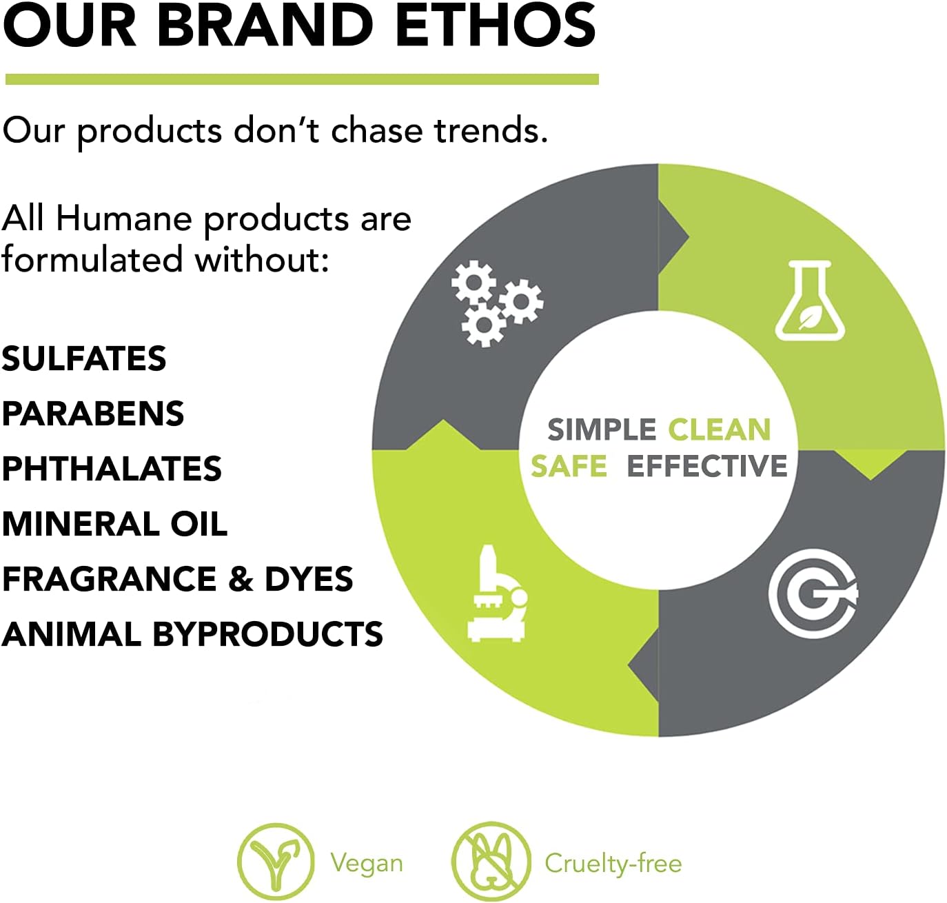 Humane Clarifying Toner for Face - 2% BHA Liquid Salicylic Acid - Pore Minimizer and Face Exfoliator - Gentle for All Skin Types - Removes Excess Oil, Dead Skin Cells, and Grime - 4 Ounce