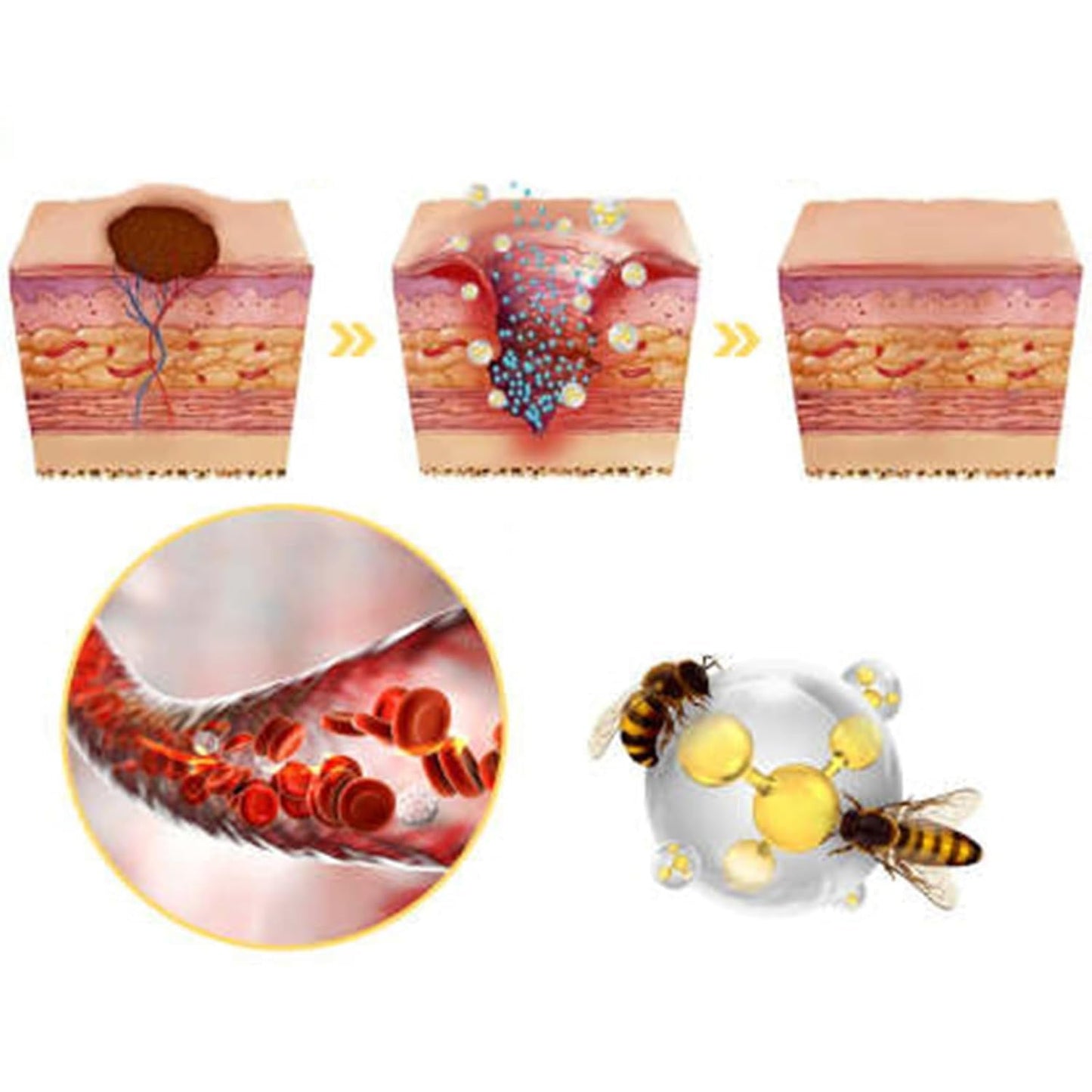 Bee Venom Cream, Professional Bee Venom Cream, Bee Venom Repair Cream for All Parts of The Body (2 Pack)