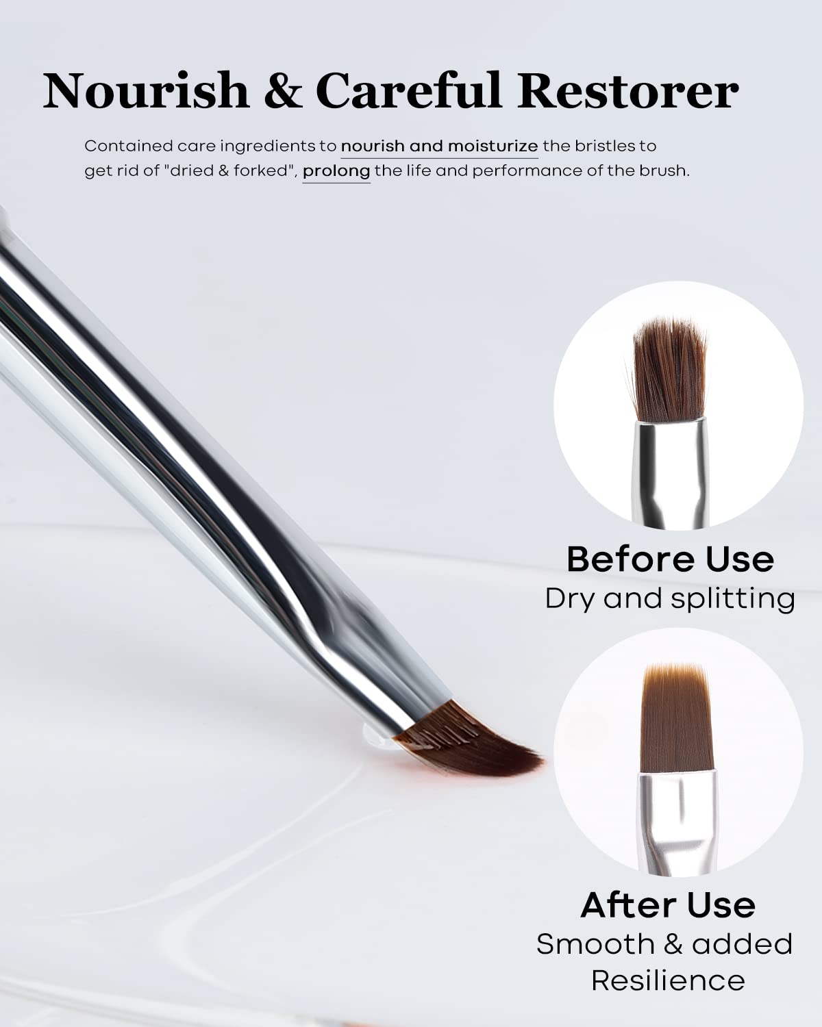 Modelones Nail Art Brush Cleaner & Restorer for Nail Polish/Extension Gel/Solid Builder Gel/Dip Powder/Acrylic Manicure Kits DIY Salon at Home - 80ml, W/Pro Brush