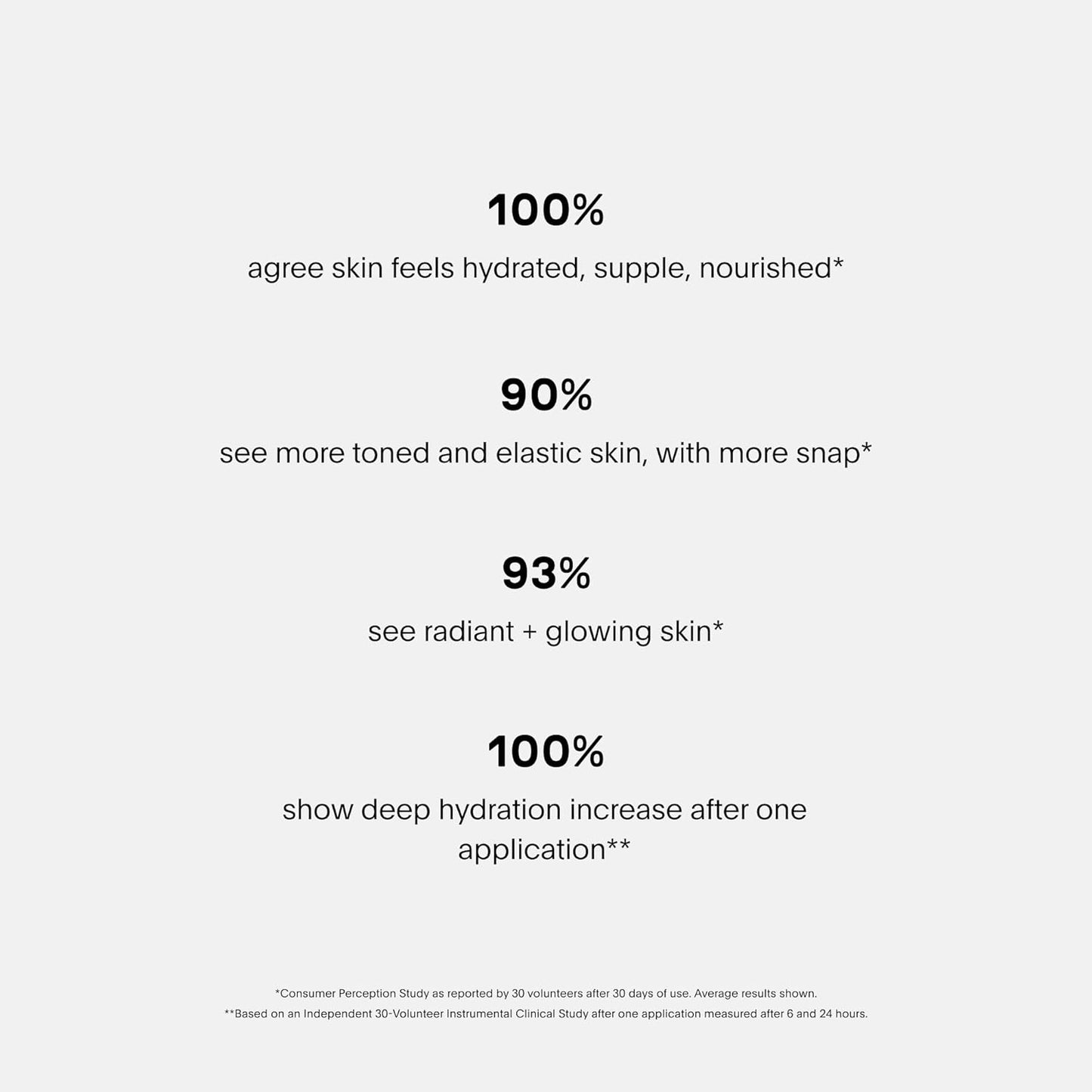 U Beauty The Super Tinted Hydrator Hyaluronic Acid Moisturizing Cream - Mega-Dose Skin Hydrator for Supple, Smooth, and Softer-Looking Skin For Up To 48 Hours - Shade 6-1.0 oz