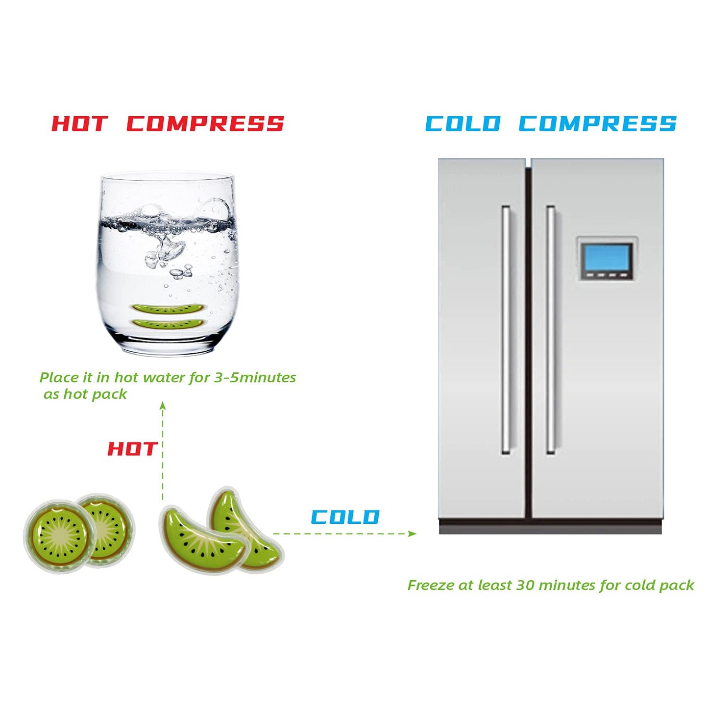 Gel Ice Pack Reusable Cooling Eye Pads and Under Eye Patches,Eye Hot Cold Treatment Pack for Redness,Pain Relief and Eye Relax (Kiwi)