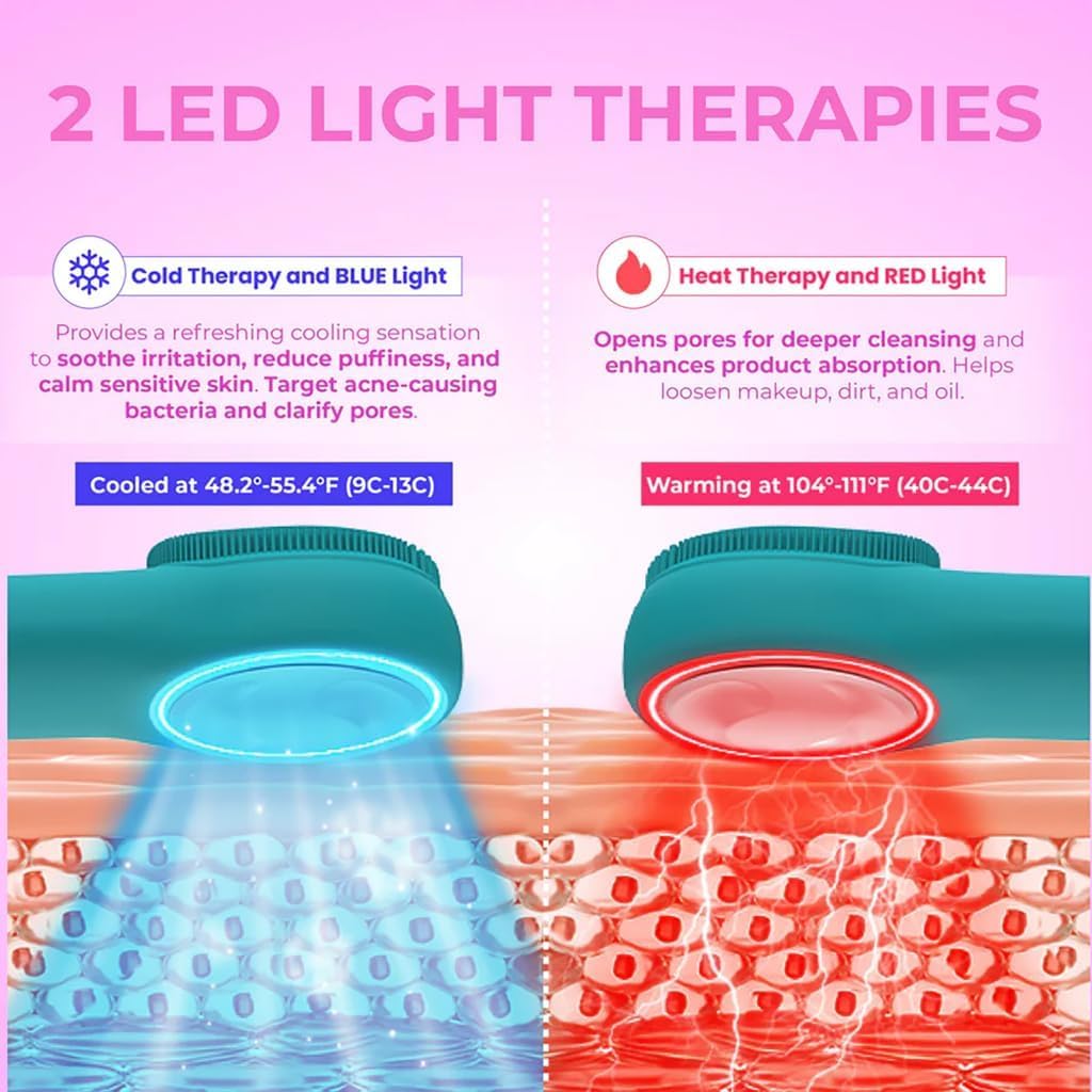 Electric Silicone Face Scrubber - 2-in-1 Facial Rotating Vibrating Exfoliating Brush - Waterproof & Portable, Rechargeable, for Cleaning, Exfoliation, Massage, Suitable for Men & Women