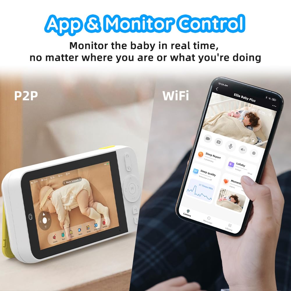 Ellie Video Baby Monitor, Full AI Function Monitor with Camera and Audio, Two Way Control for no WiFi or WiFi, Face Covered Alert, Sleep Analysis, Breathing Detection