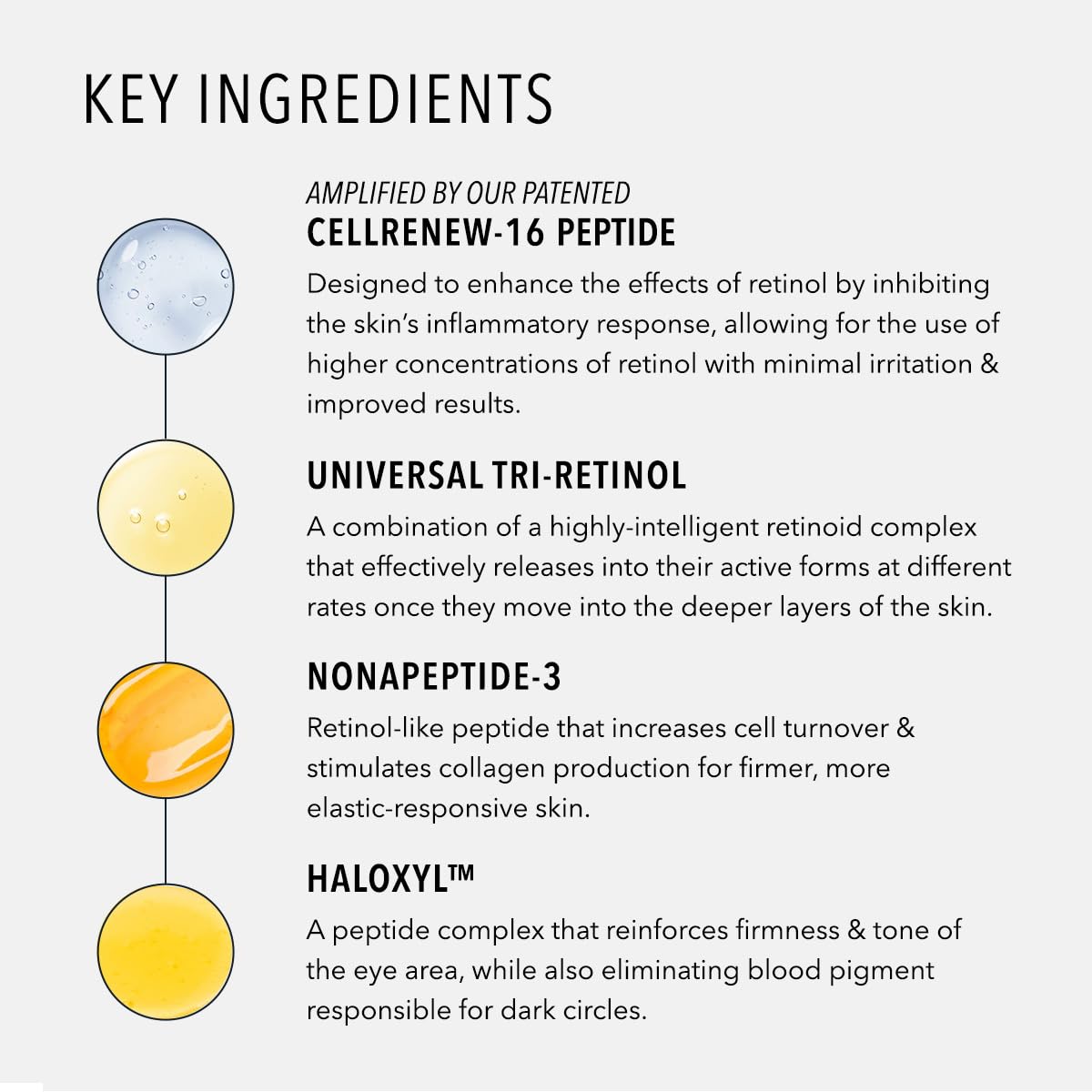 HydroPeptide Retinol Eye Renewal Lifting & Firming Eye Balm with 0.65% Universal Tri-Retinol Complex Peptide Solution, 0.5 Ounce