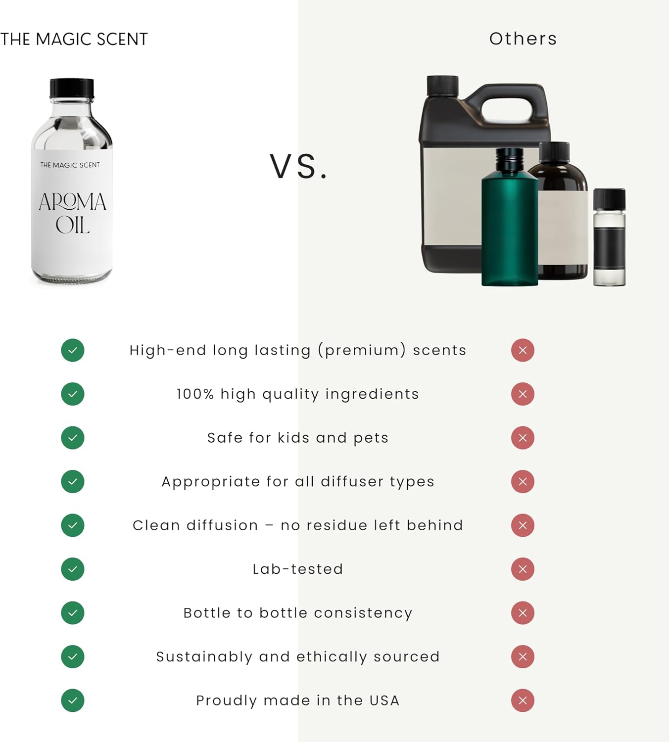 Bamboo Diffuser Oil - Hotel & Home Luxury Scents Inspired by The Four Seasons, Bora Bora - Diffuser Oil Scents for Home Designed for Use in All Diffusers - 16.9 fl oz, 500 mL