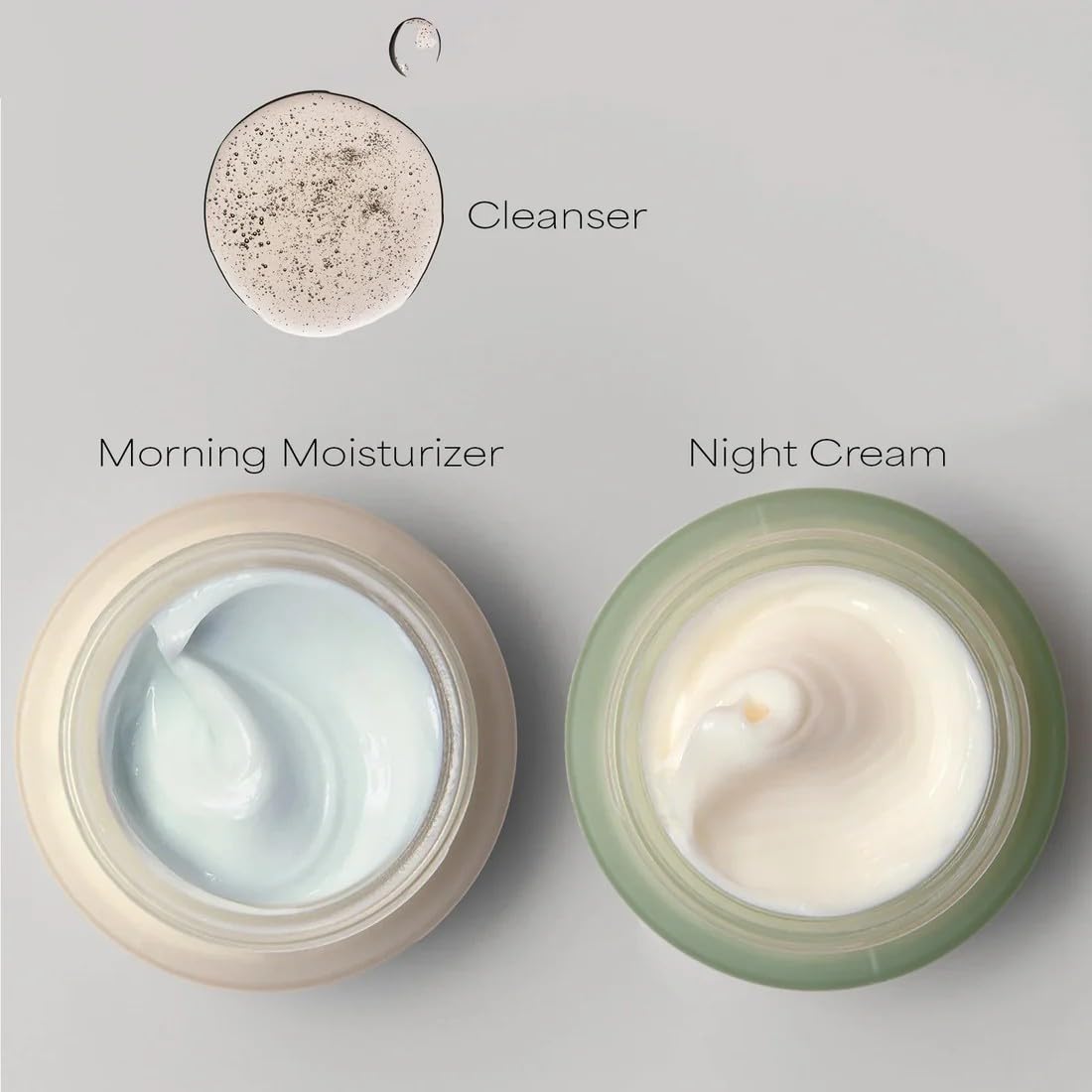 EarthsCure 3 Step Anti-Aging Routine - Simple Routine for Wrinkles, Dark Spots, and Smoother Skin. Contains Ocean Minerals, Nano Peptides & Vegan Retinol. Sensitive Skin Safe.