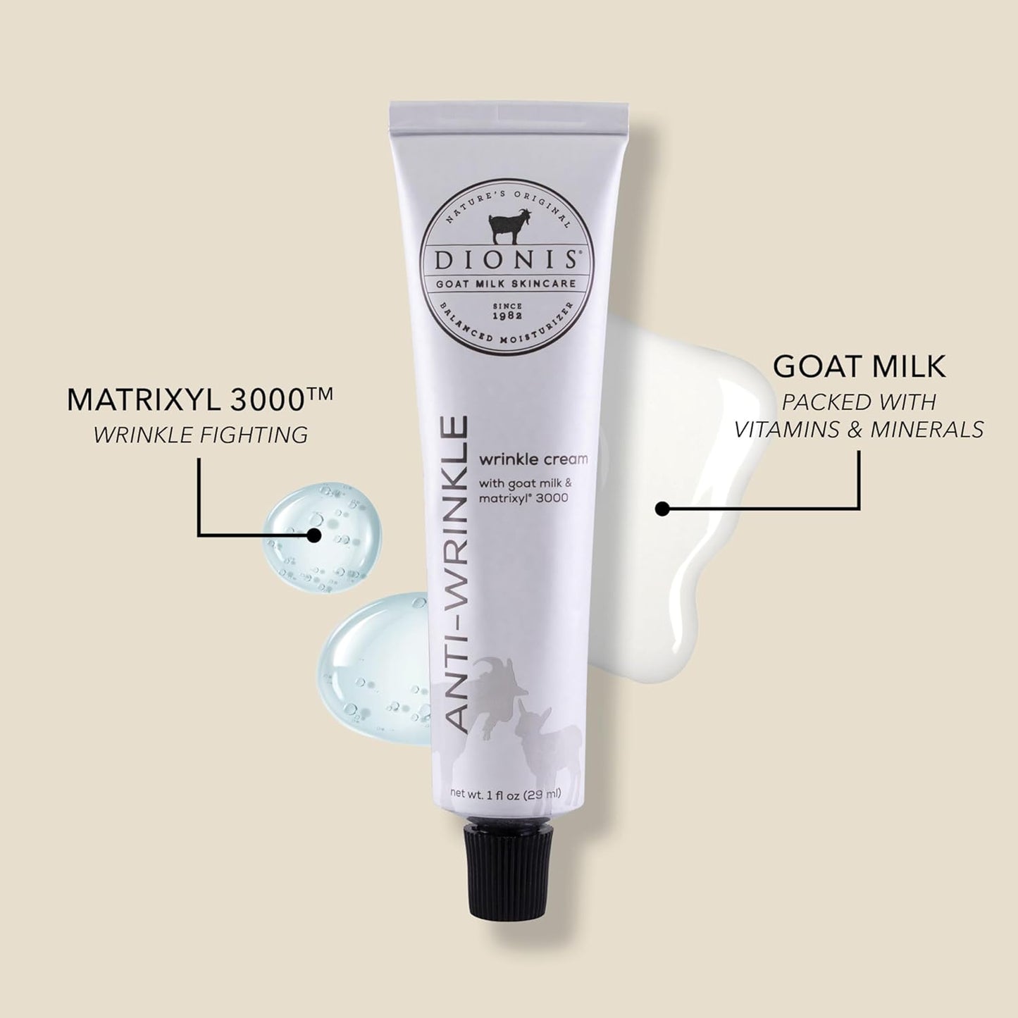 Dionis Goat Milk Skincare 1 fl oz Anti-Wrinkle Cream - Cruelty Free, Paraben Free, For All Skin Types