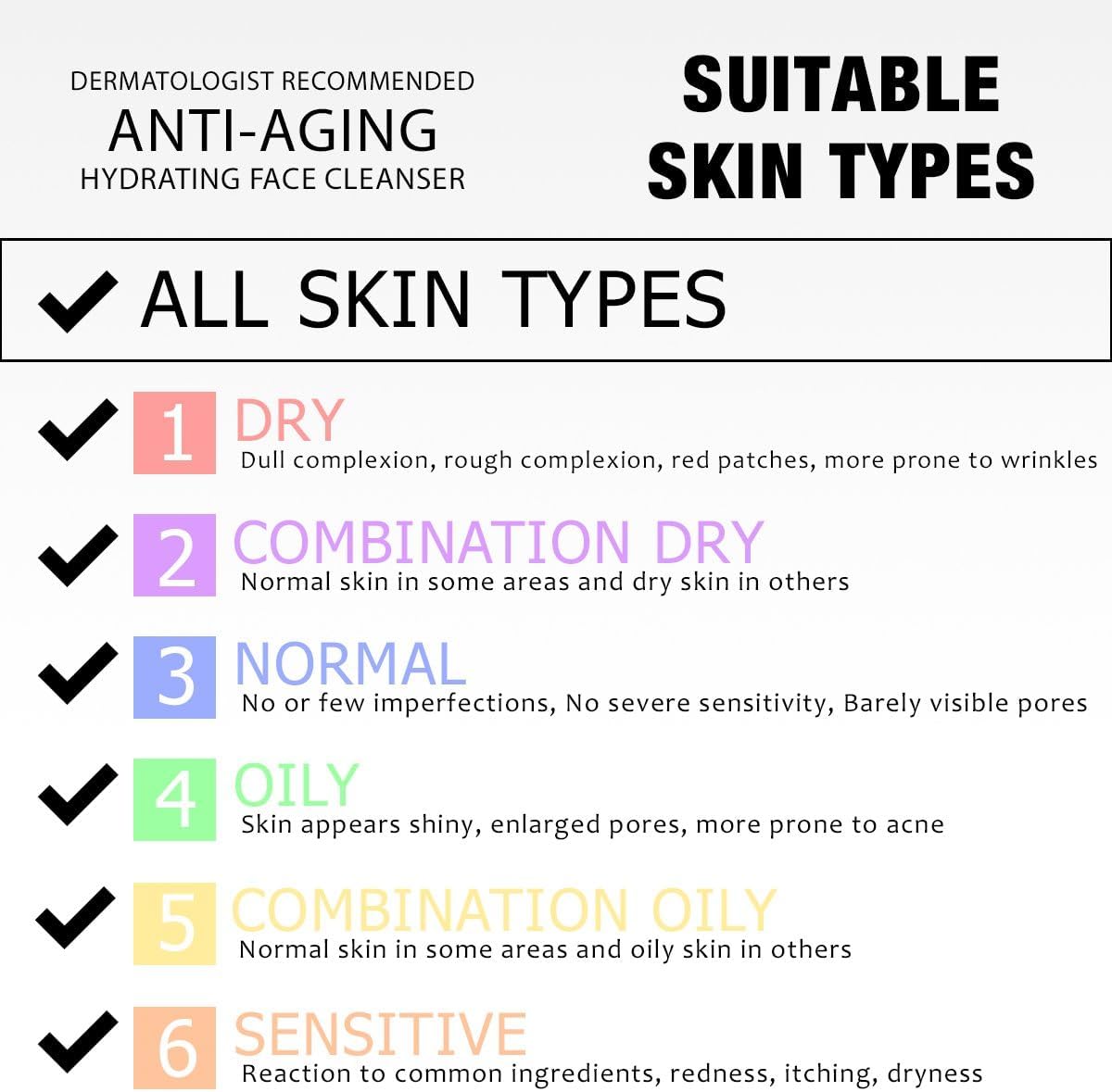 DRMTLGY Essential Facial Cleanser - Gentle Face Cleanser and Face Wash for Women and Men with Anti-Aging Peptides & Hyaluronic Acid. 6.9 fl oz, 2 Pack