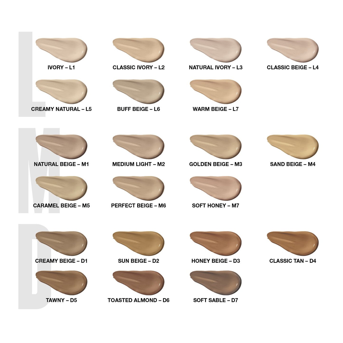 COVERGIRL Trublend Liquid Makeup Natural Beige M1 1 Fl Oz, 1.000-Fluid Ounce (Pack of 2)