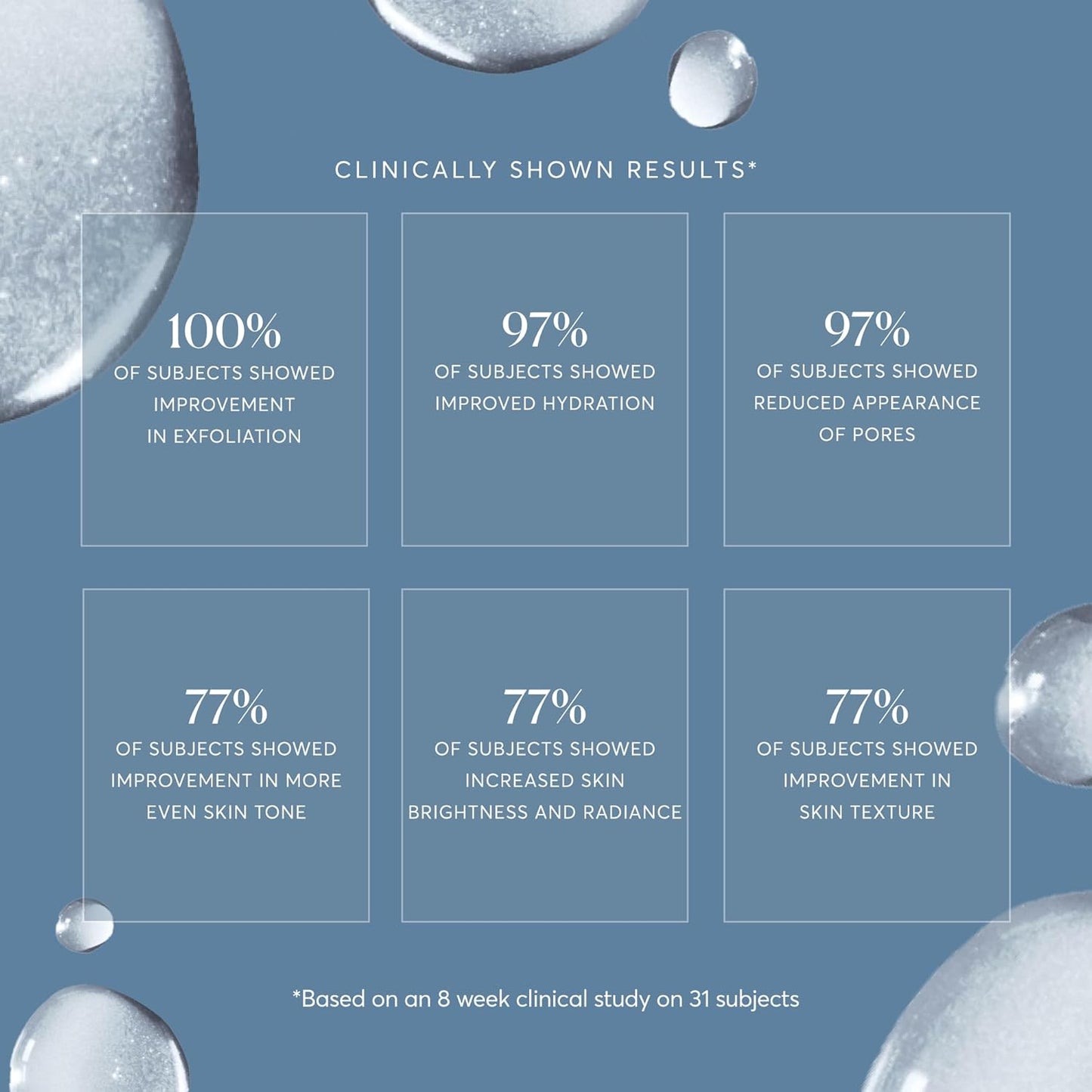 Naturium BHA Liquid Exfoliant 2%, Leave-on Face & Skin Care Exfoliating Pore Treatment, with Salicylic Acid & Bioactive Fruit Acids, Packaging May Vary, 4 oz