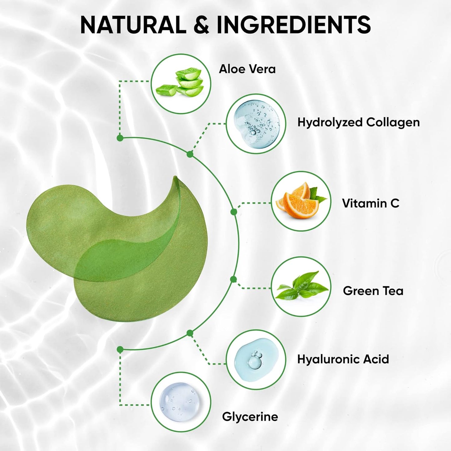 Under Eye Mask for Puffy Eyes, Dark Circles, Eye Bags, Puffiness, Wrinkles with Collagen - Hydrating - Green Tea Skincare - Anti-Aging Eye Patch Treatment Masks - 60 Under Eye Gel Pads