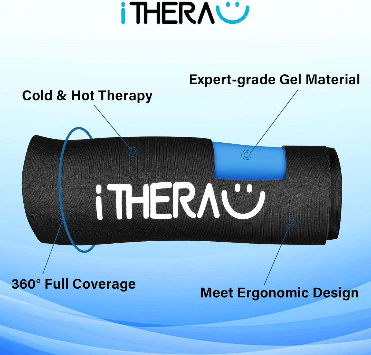 iTHERAU Knee Ice Pack Wrap 2 Pack, Reusable Gel Cold Pack with Cold/Hot Therapy, Cold Compression Sleeve for Elbow, Knee, Calf & Ankle for Pain Relief, Swelling, Surgery, Sports Injuries -Black, M
