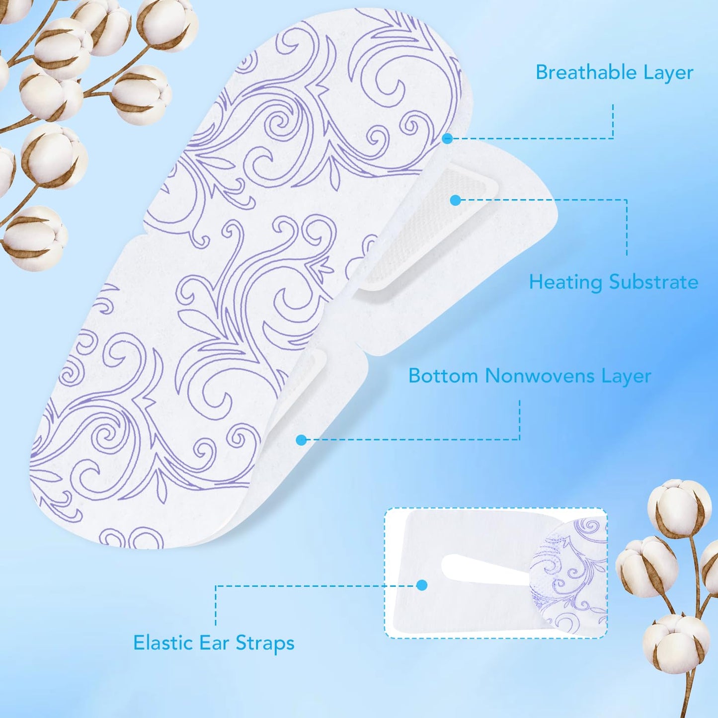 XPCARE 48 Pack Steam Eye Masks for Dry Eyes, Self Heated Steam Warm Eye Mask, Disposable Heated Eye Mask for Dark Circles, Puffy Eyes, Relief Stress Eye Fatigue (Unscented)