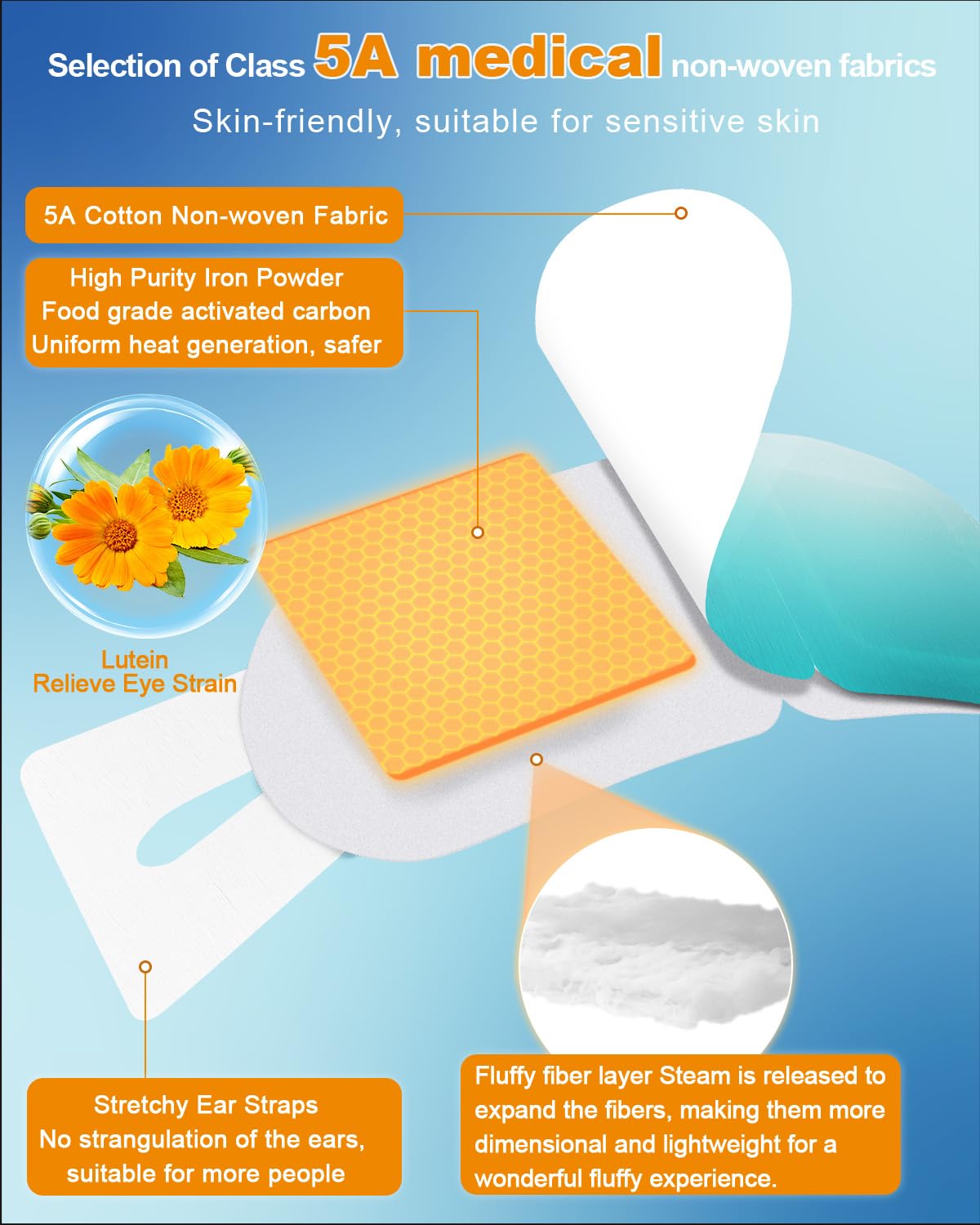 16 Packs Steam Eye Mask Lutein, Heated Eye Masks Bluebell Scent Relaxing Gifts for Women Soothing Eye Fatigue Hot Sleep Mask, Warm Eye Compress for Dry Eyes, Disposable Eye Mask for Travel Essentials