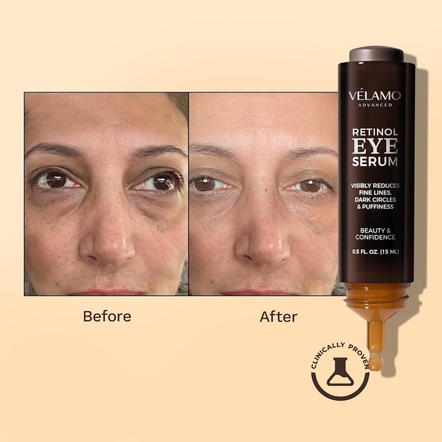 Retinol Eye Cream Anti Aging: Under Eye Cream for Dark Circles Puffiness Eye Bags - Help Reduce Appearance of Wrinkles Fine Lines - with Caffeine Peptides Hyaluronic Acid Ceramides 0.5 FL OZ/15mL