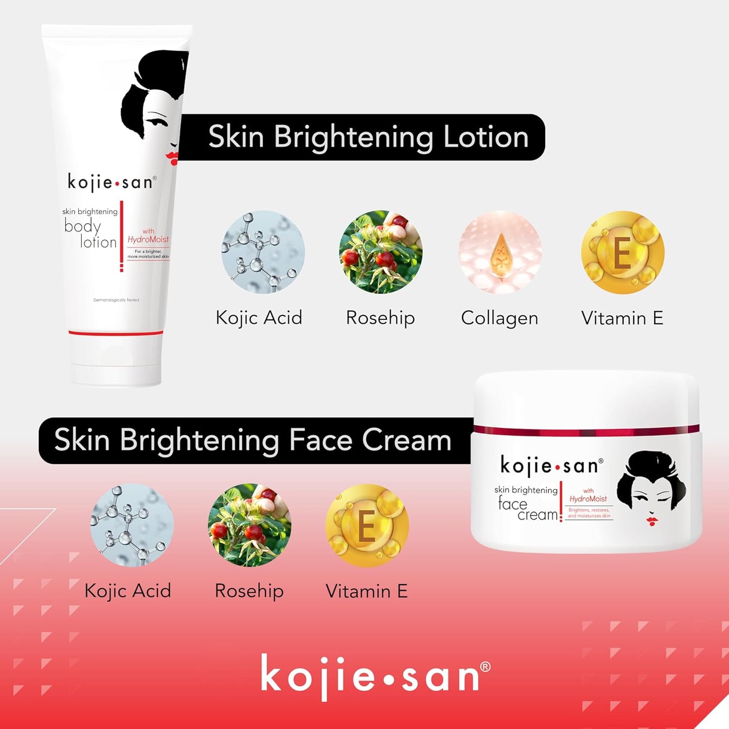 Kojie San Face & Body Shower Set - The Original Kojic Acid Soap that Reduces Visibility of Dark Spots, Hyperpigmentation, and Other types of Skin Damage – 135g x 2 Bars with Lotion, Cream and Toner