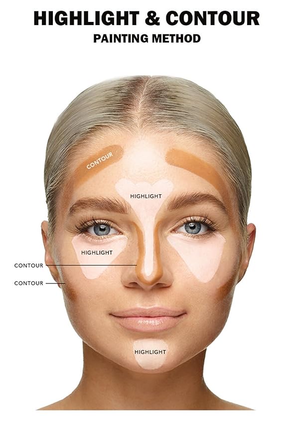 7 Color Solid Concealer Full Coverage Correcting Cream Concealer Waterproof Long-lasting Under Eye Concealer for Dark Circles Color Corrector Pro Concealer (Color 03)