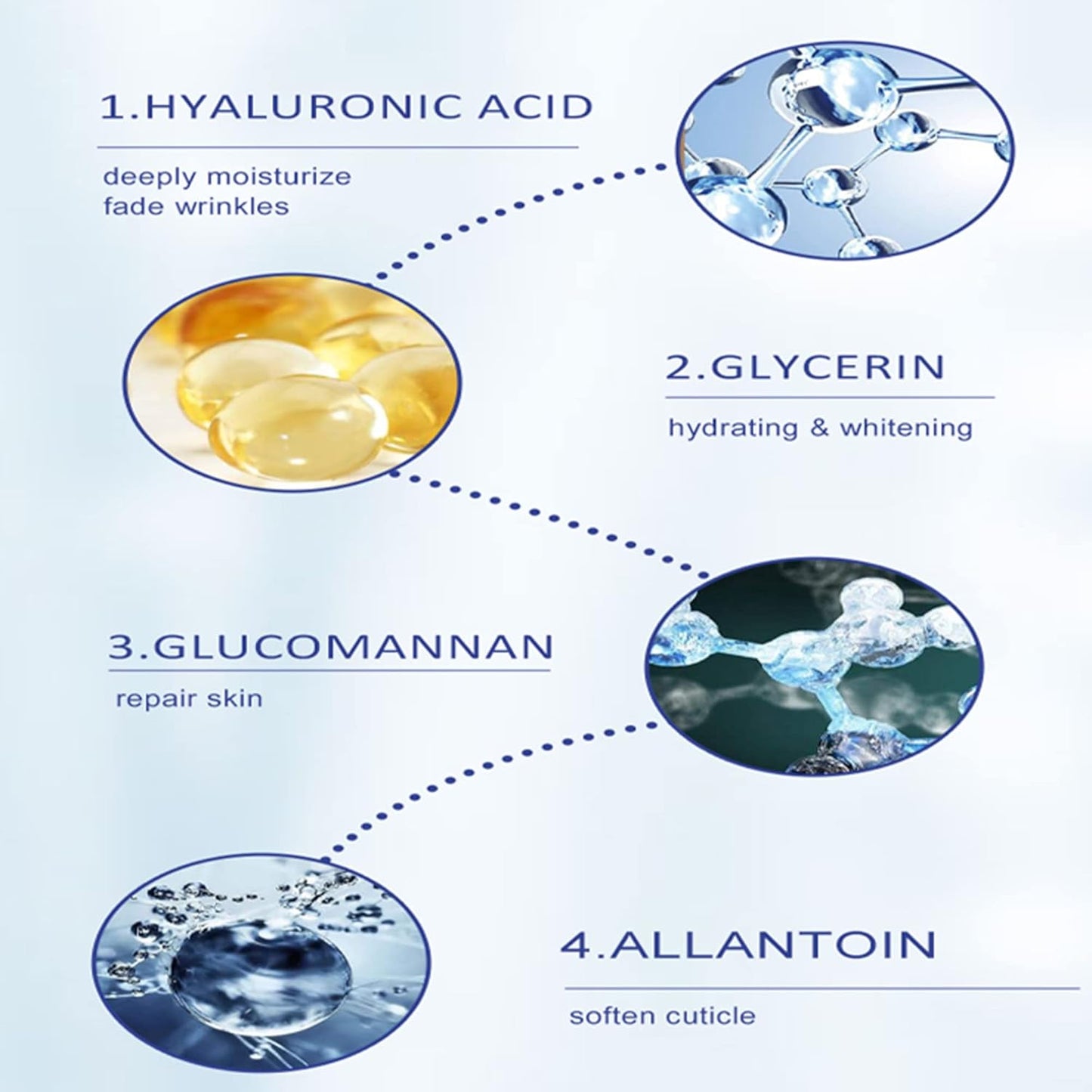 Under Eye Collagen Patches Eye Masks for Puffy Eyes & Dark Circles - Hyaluronic Acid Skincare Treatment Masks, Reduce Under Eye Bags and Smooth Wrinkles,Eye Skin Care Pads, 60 Pcs