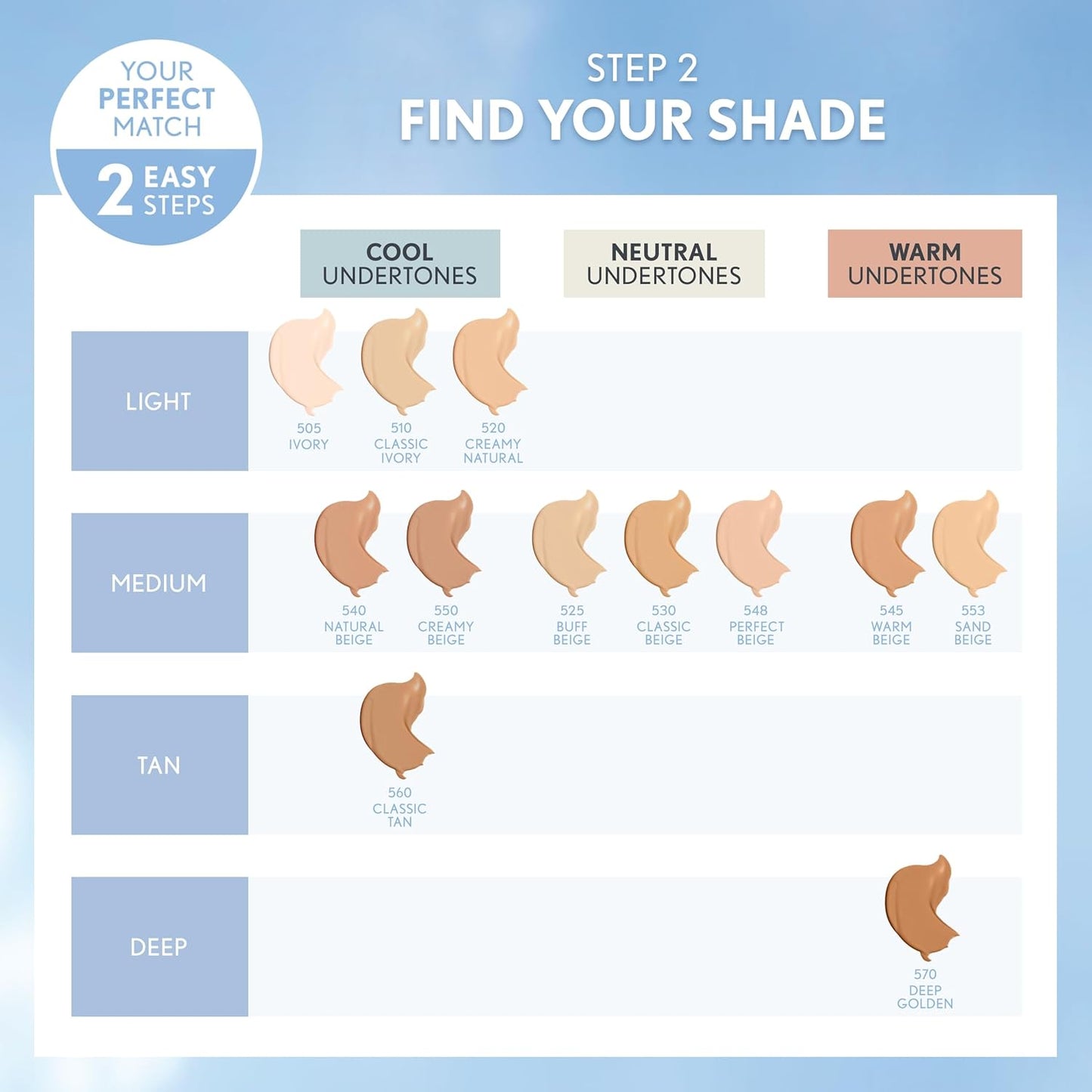 COVERGIRL Clean Matte Liquid Foundation Classic Ivory, 1 oz, Water Based, Moisturizing, Oil Absorber, Cruelty Free (Pack of 2)