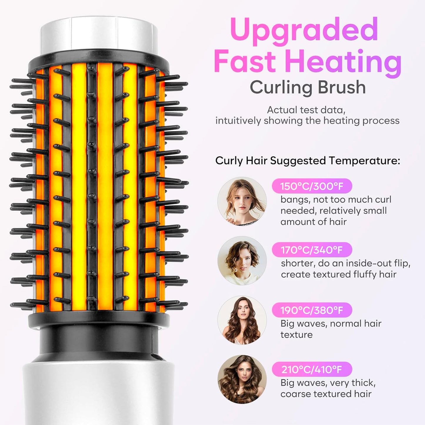 Cordless Curling Iron Brush, 3-in-1 Portable Curling Iron, 2024 New Hair Straightener Comb, 7000Mah USB Rechargeable Travel Hair Curler for Women, White