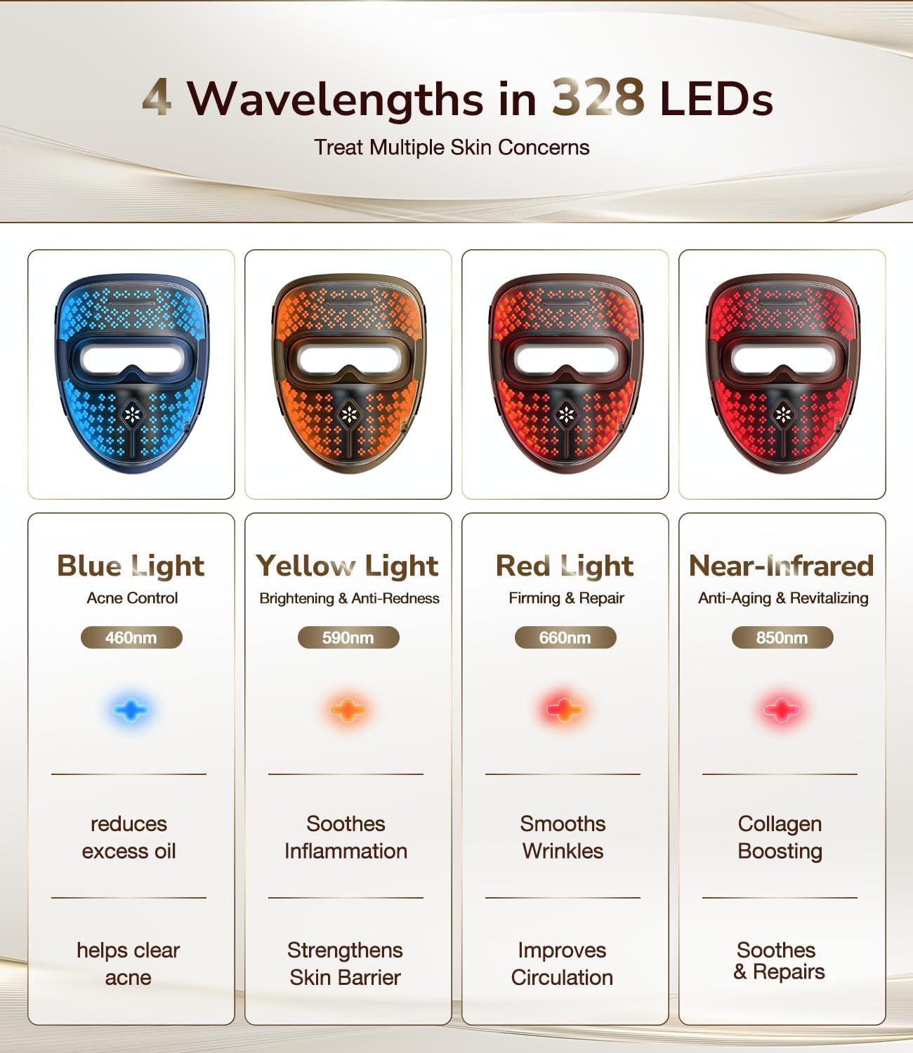 JOVS Red Light Therapy Mask for Face, LED Face Mask with Near-Infrared Light, Rechargeable, 4 Modes, Portable Anti-Aging Skin Care Device for Home Use