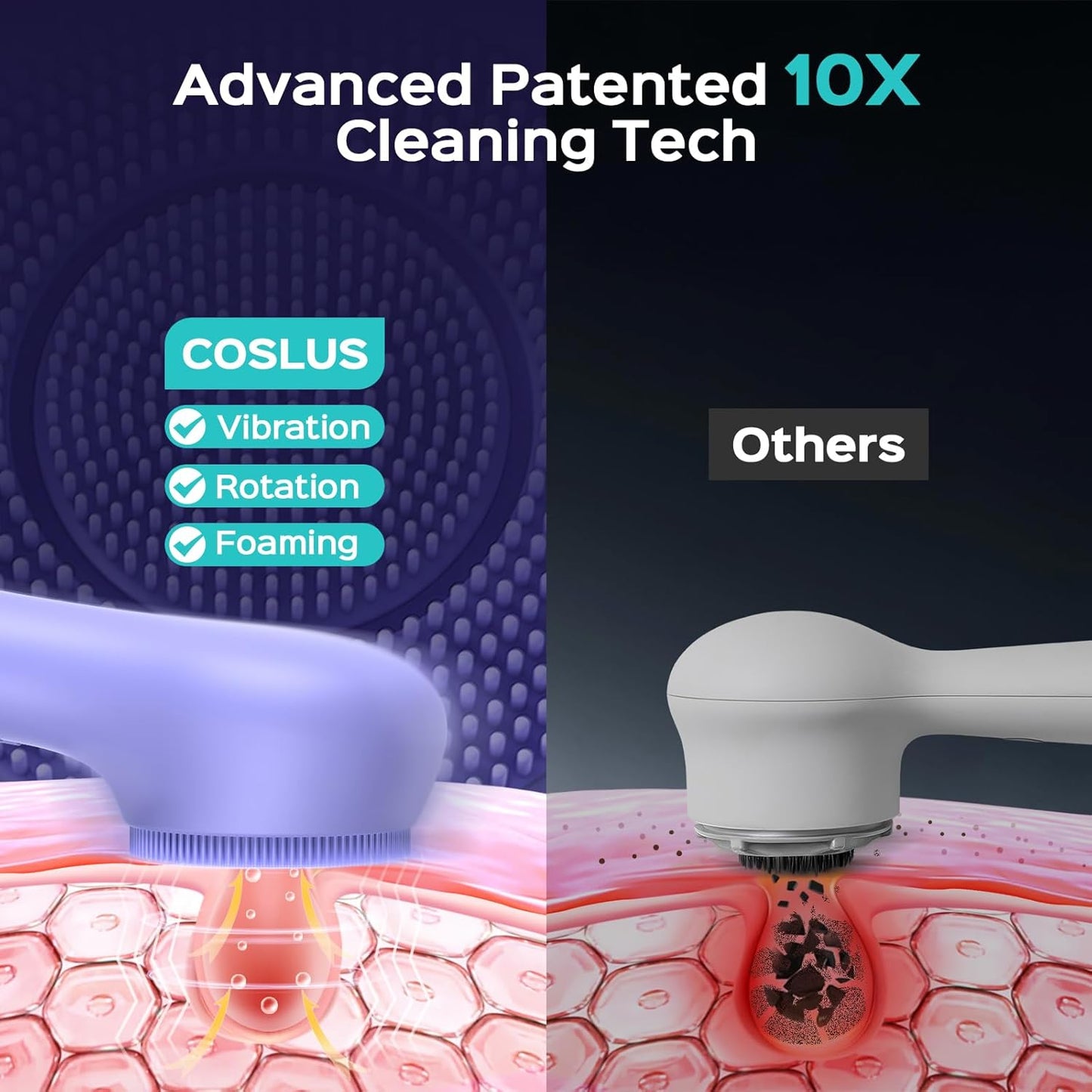 COSLUS Face Scrubber Facial Cleansing Brush: 2 in 1 Spin and Vibration Patented Tech, Silicone Electric Exfoliator Scrubber with Automatic Foaming, Waterproof Face Cleanser Brush for Men and Women