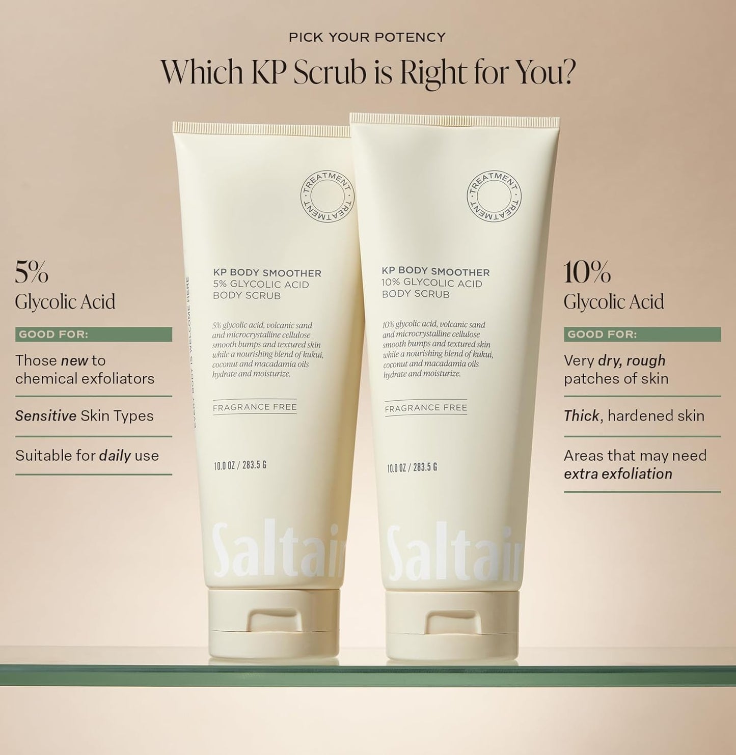 Saltair KP Body Scrub. 10% Glycolic Acid Treatment with Volcanic Sand and Plant Moisturizers. Fragrance-Free Physical Chemical Exfoliator. Exfoliating Body Scrubber for Rough Bumpy Skin, 10oz.