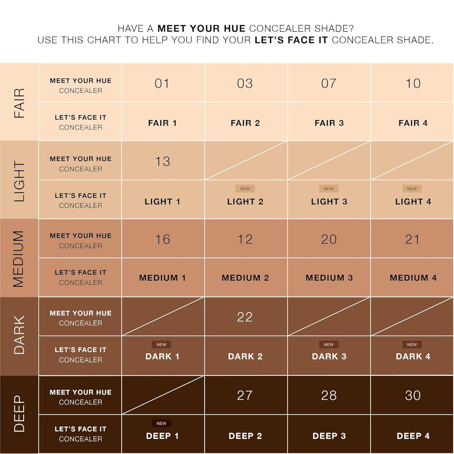 Dose of Colors LET'S FACE IT Concealer (DEEP 3)