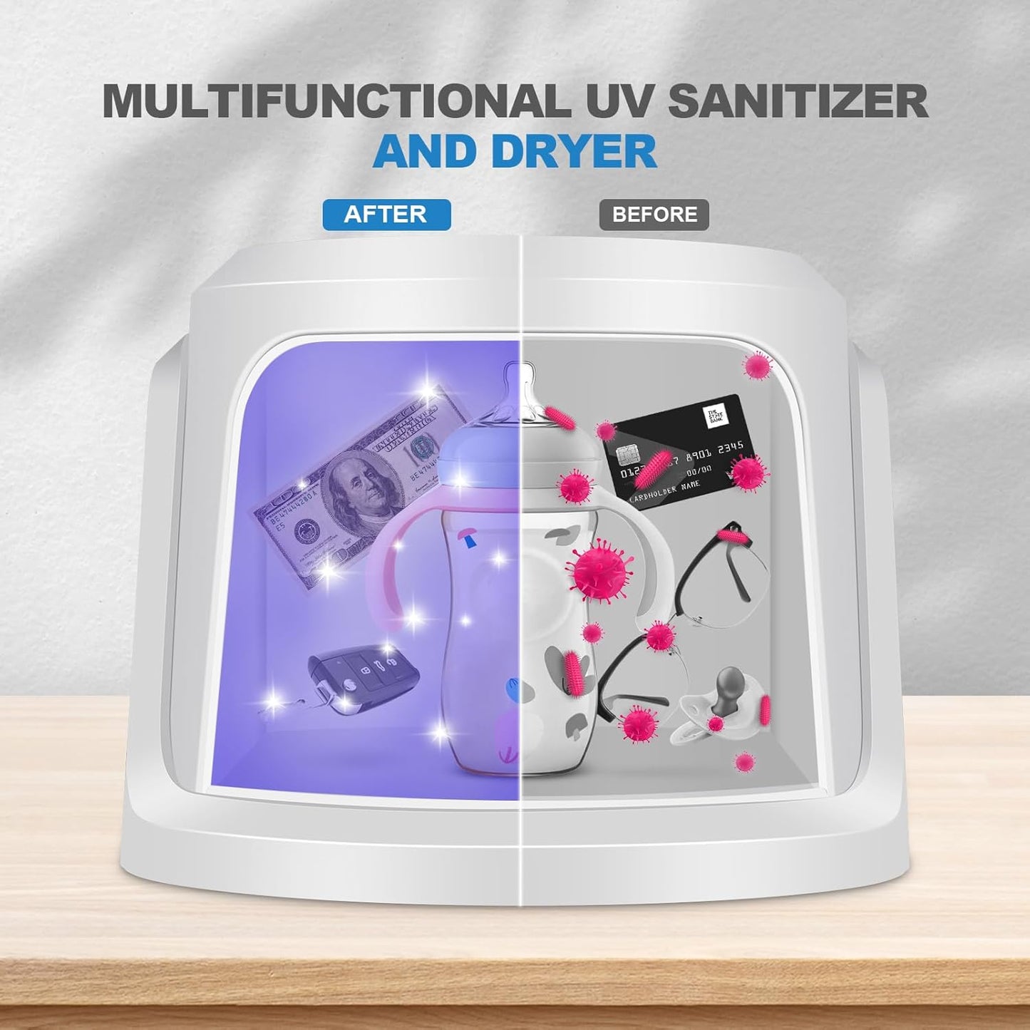 2025 Newest UV Sanitizer Box, for Portable Cleaner and Sanitizing Machine with Hose/Mask/Home Supplies/Travel/Baby Bottle/Phone