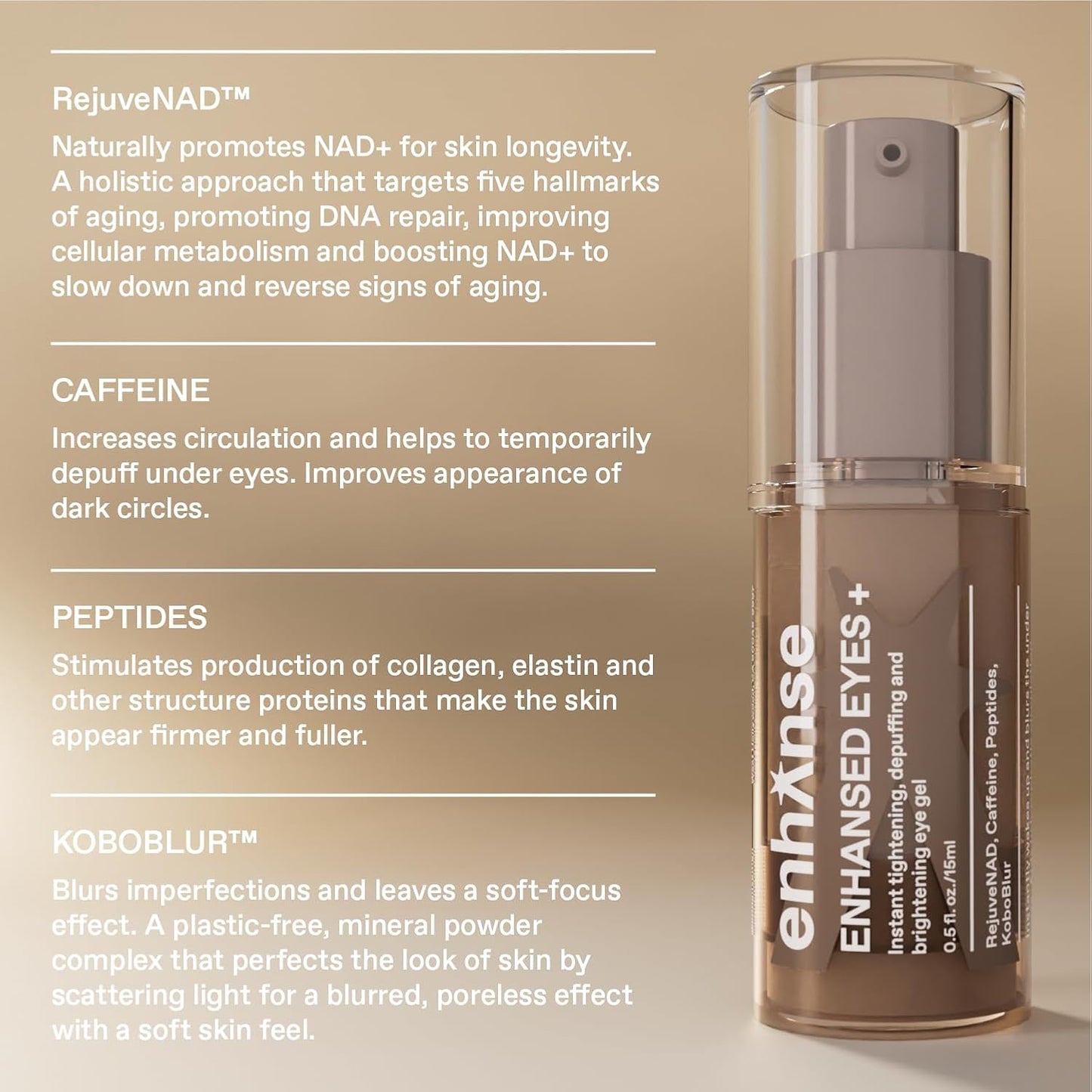 Under Eye Gel for Men, Brightening Caffeine Eye Cream with Peptides, RejuveNAD, Helps with Tightening, Depuffing, Fine Lines & Wrinkles, Puffy Under Eye Bags or Tired Eyes, 0.5 Fl Oz