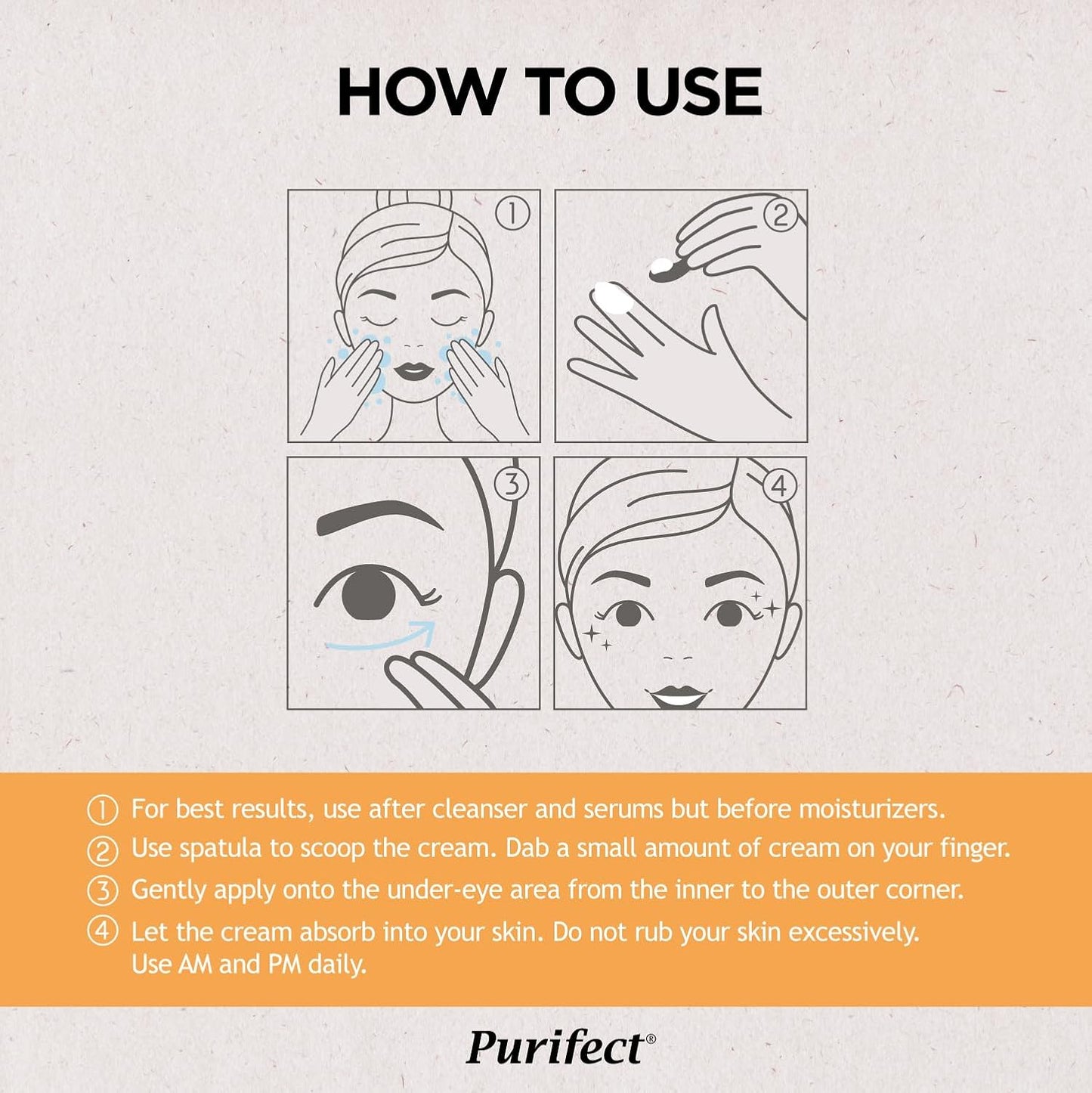 Made in USA Natural Purifect Eye Creams - 30ml (Purifect Dark Circles Vitamin C Eye Cream)